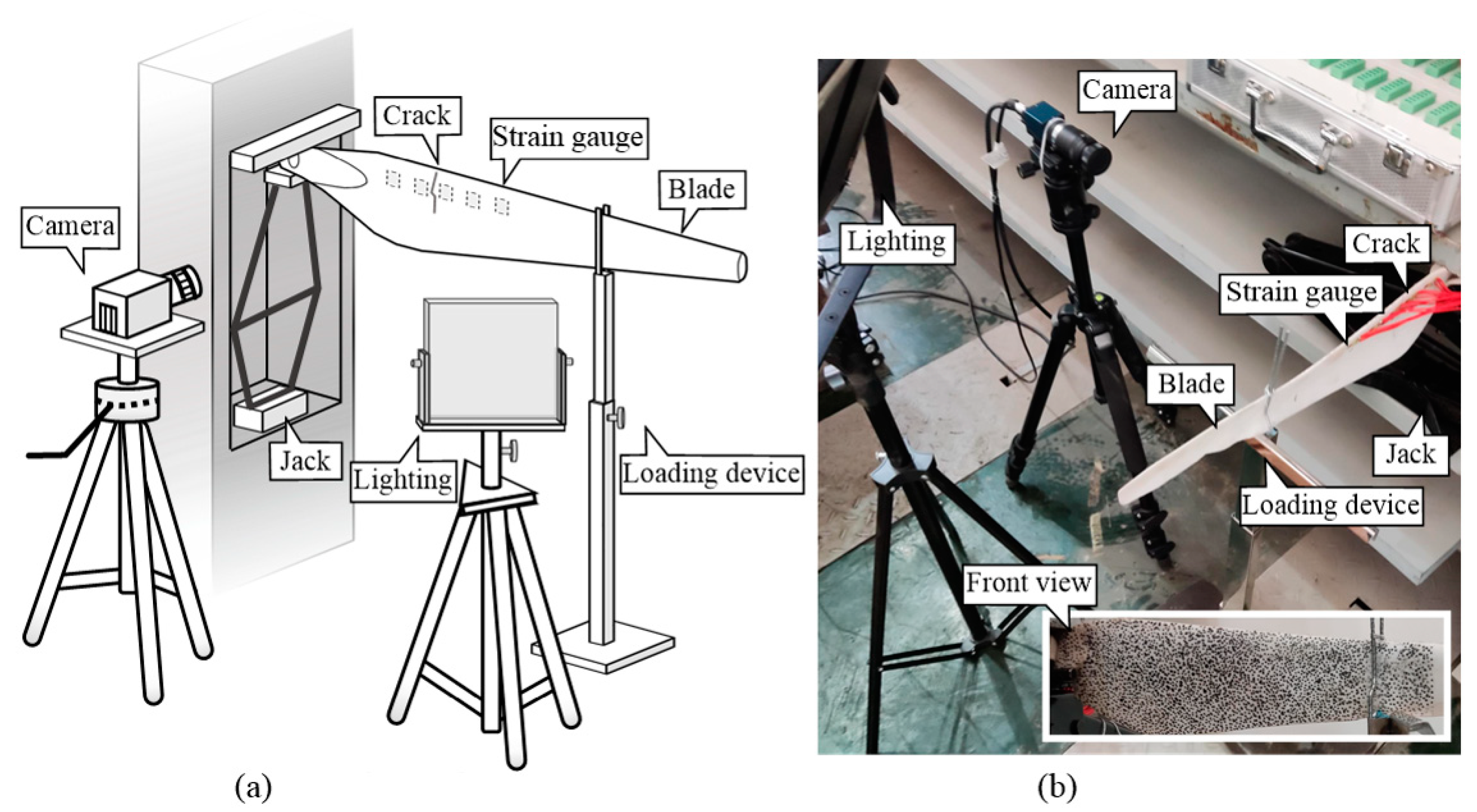 Sensors 22 08110 g007 Sensors 22 08110 g007