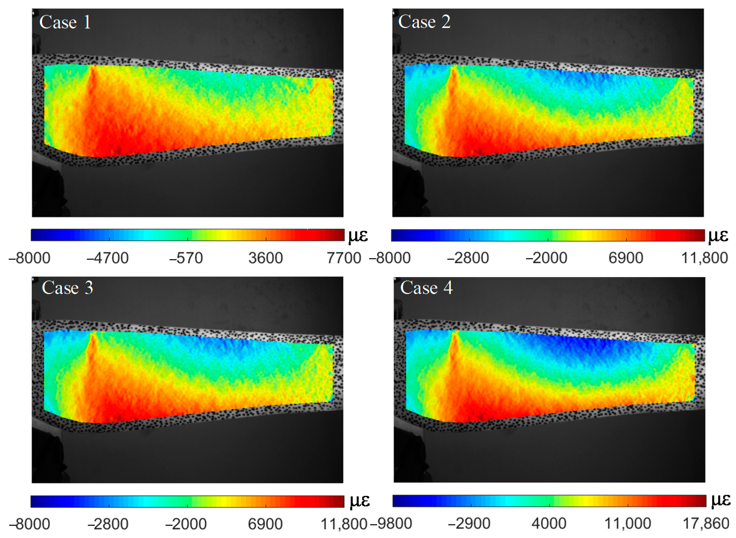 Sensors 22 08110 g008 Sensors 22 08110 g008