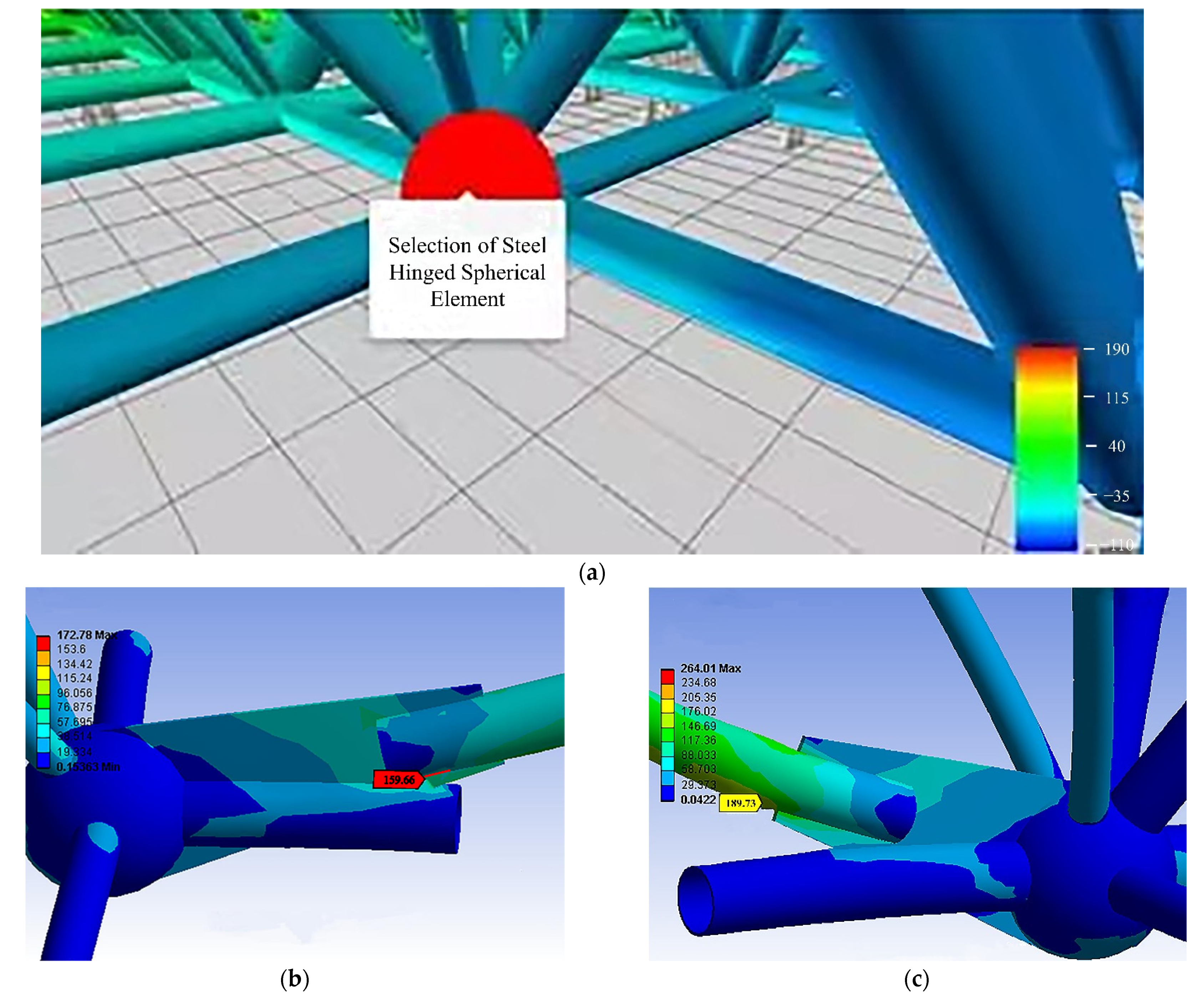 Sensors 22 08111 g012 Sensors 22 08111 g012