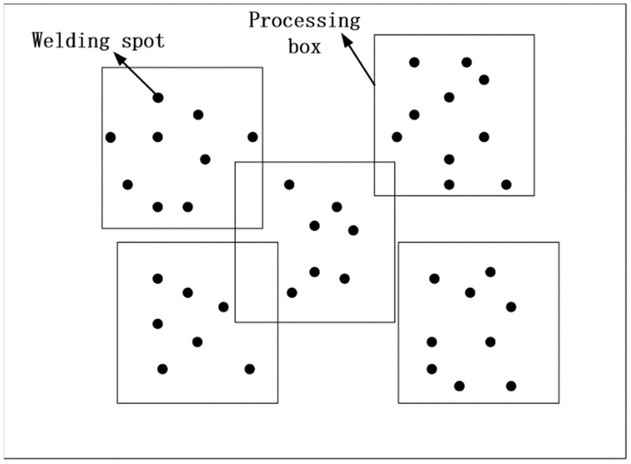 Sensors 22 08120 g002 550