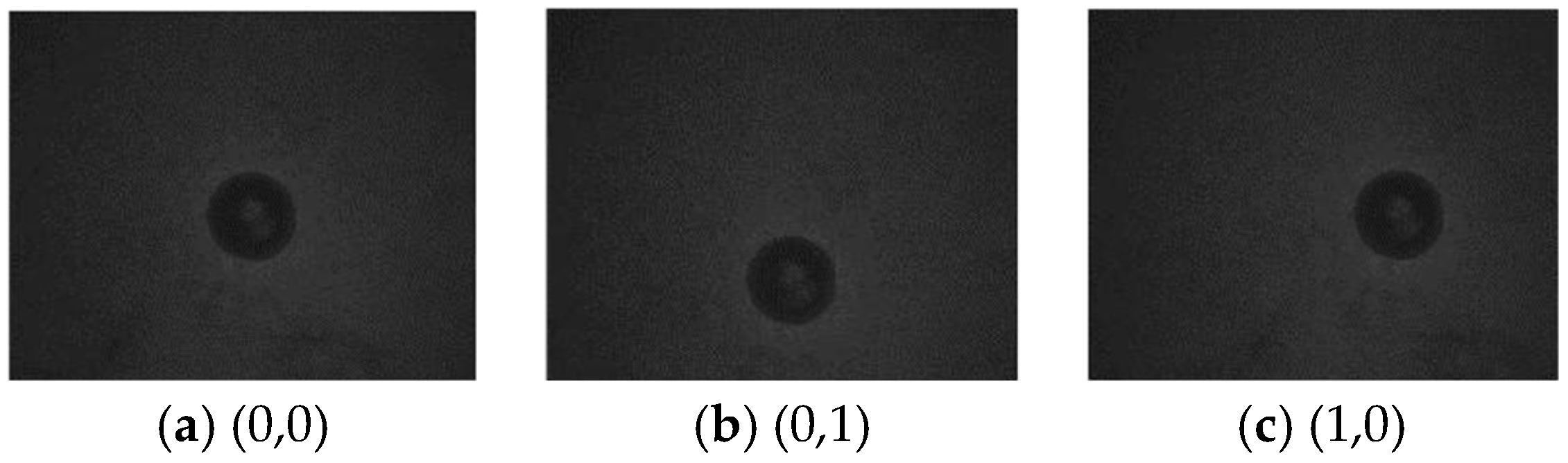 Sensors 22 08120 g007 550