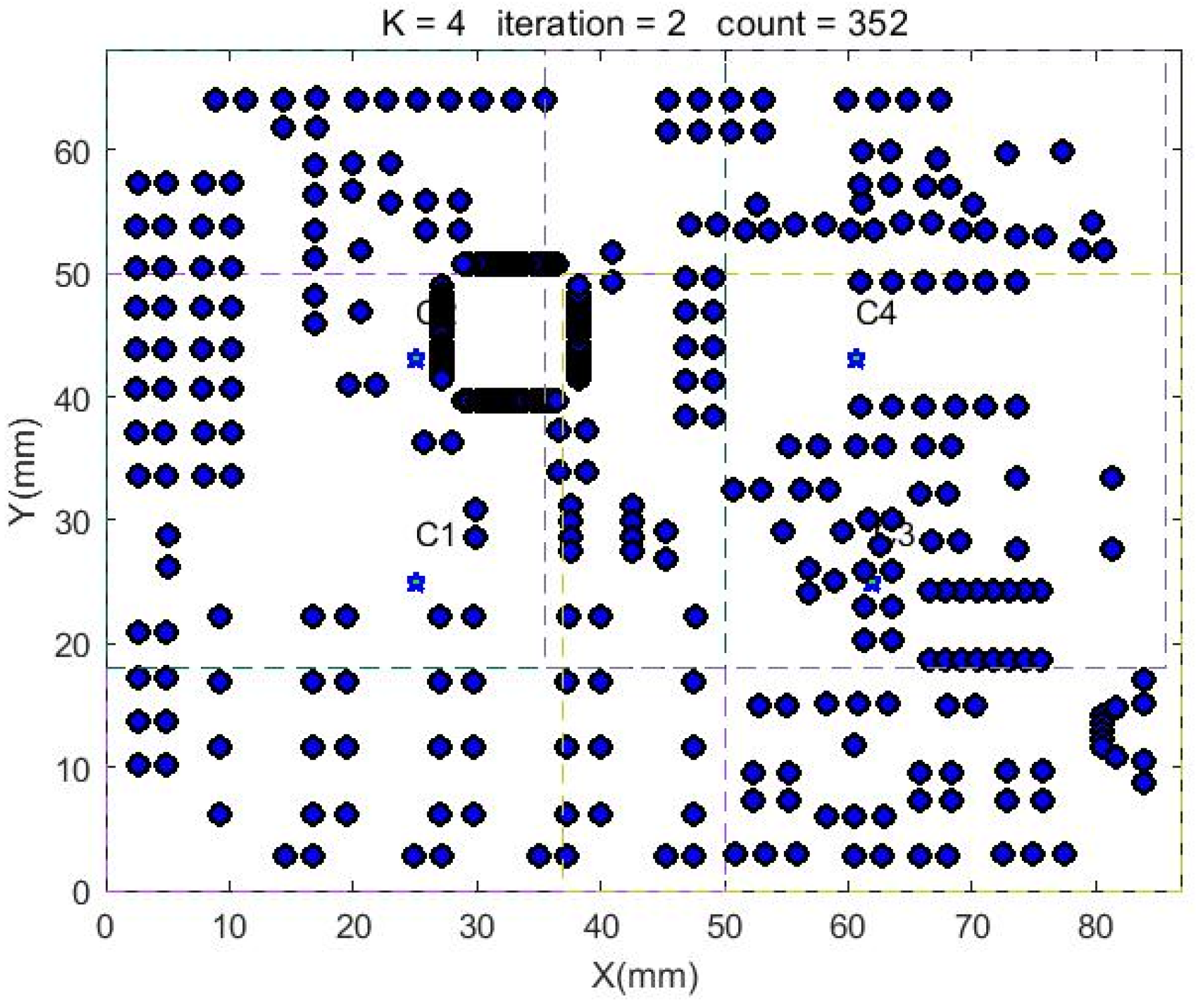Sensors 22 08120 g020 550