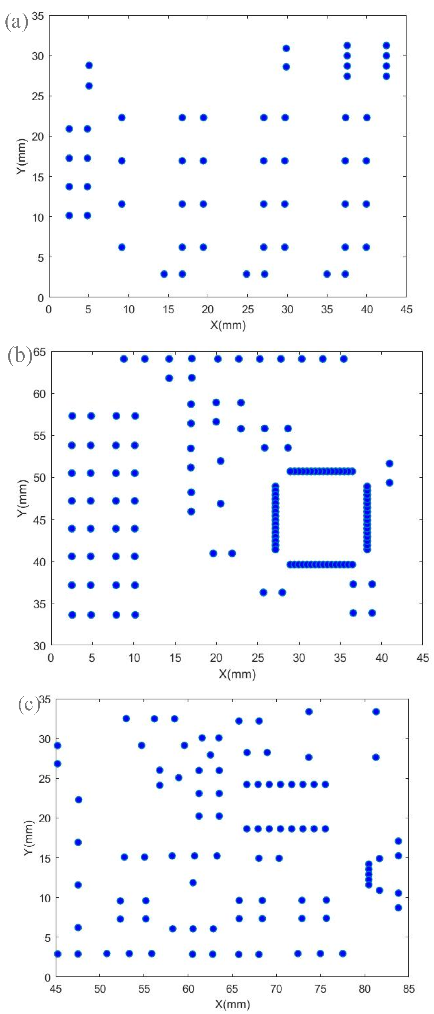 Sensors 22 08120 g021a 550