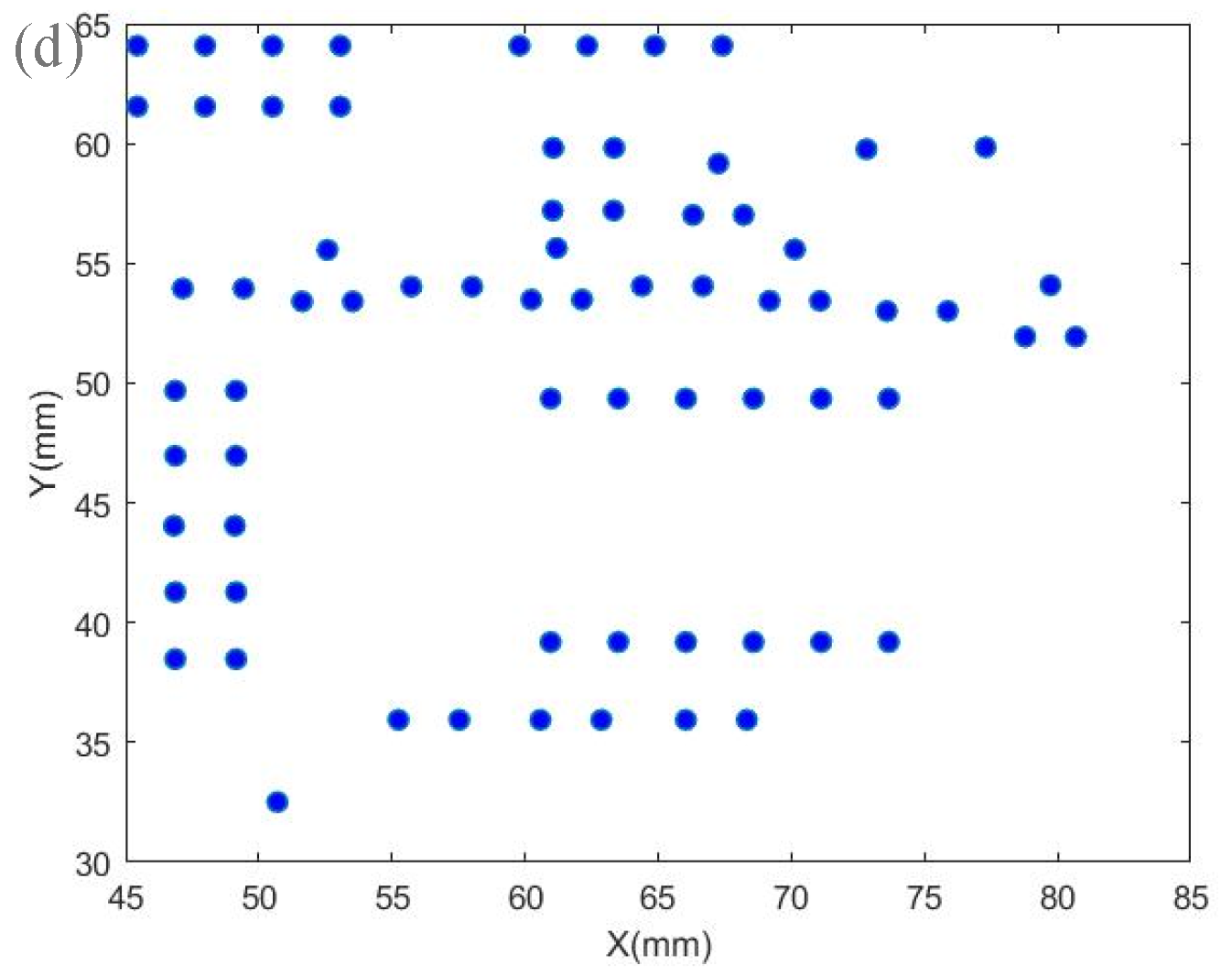 Sensors 22 08120 g021b 550