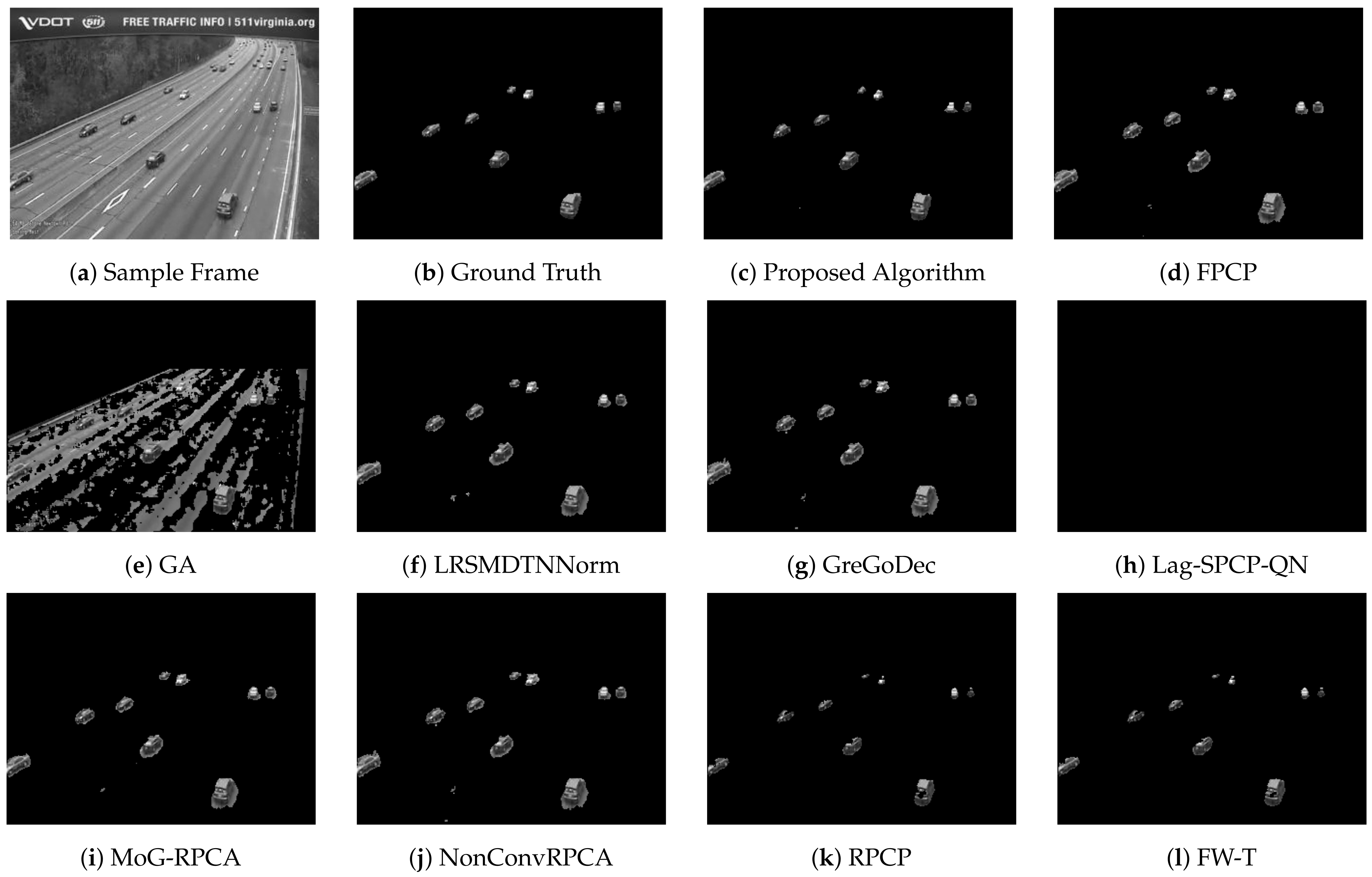 Sensors 22 08121 g007