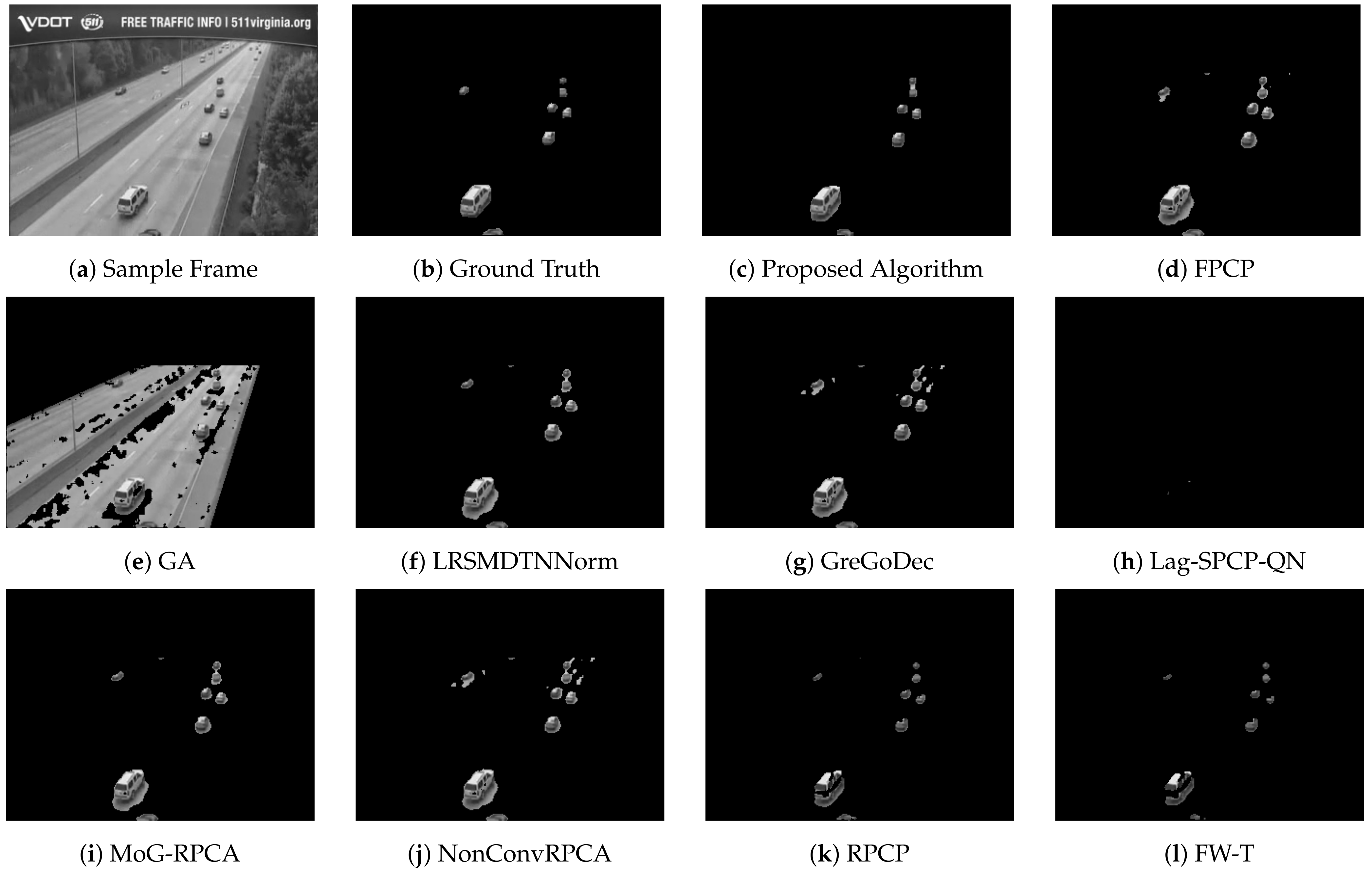 Sensors 22 08121 g010