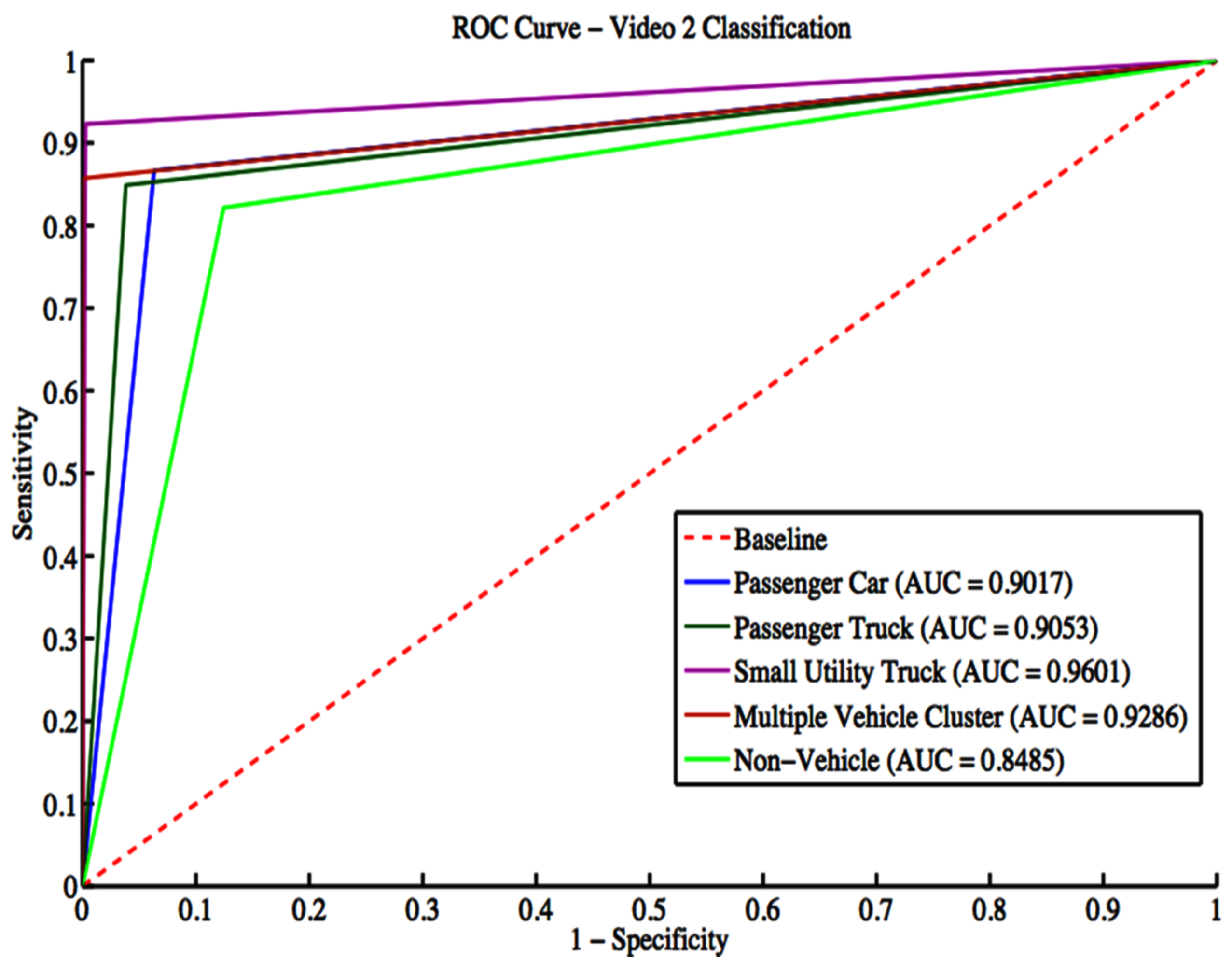 Sensors 22 08121 g012