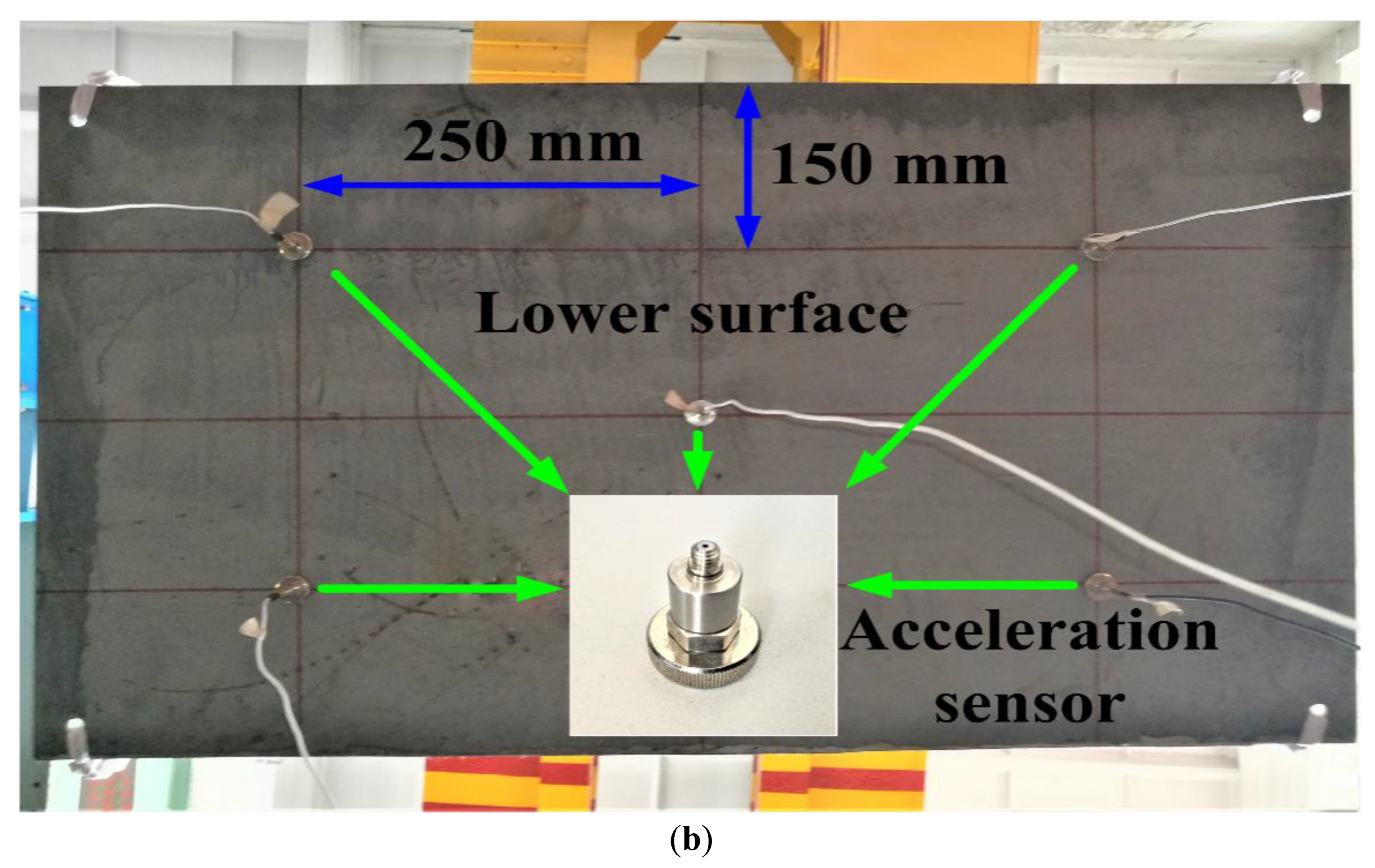 Sensors 22 08123 g002b Sensors 22 08123 g002b