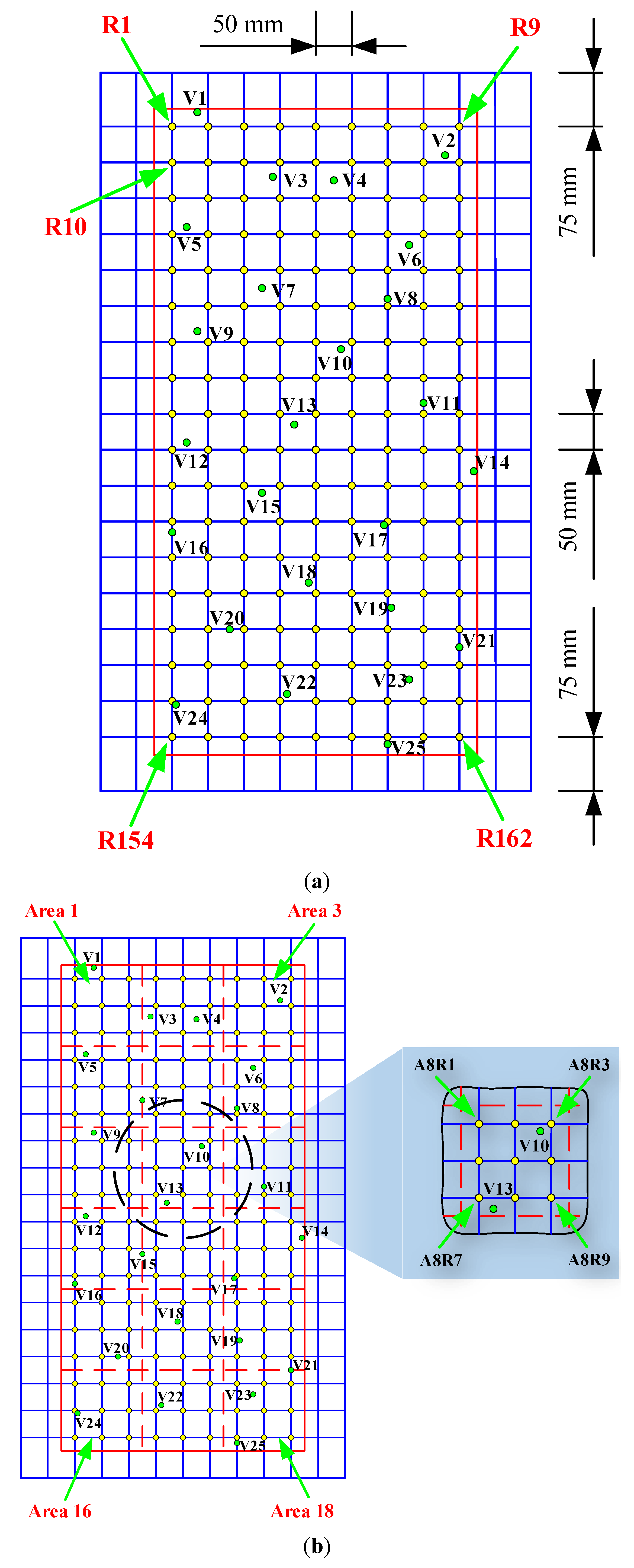Sensors 22 08123 g003a Sensors 22 08123 g003a