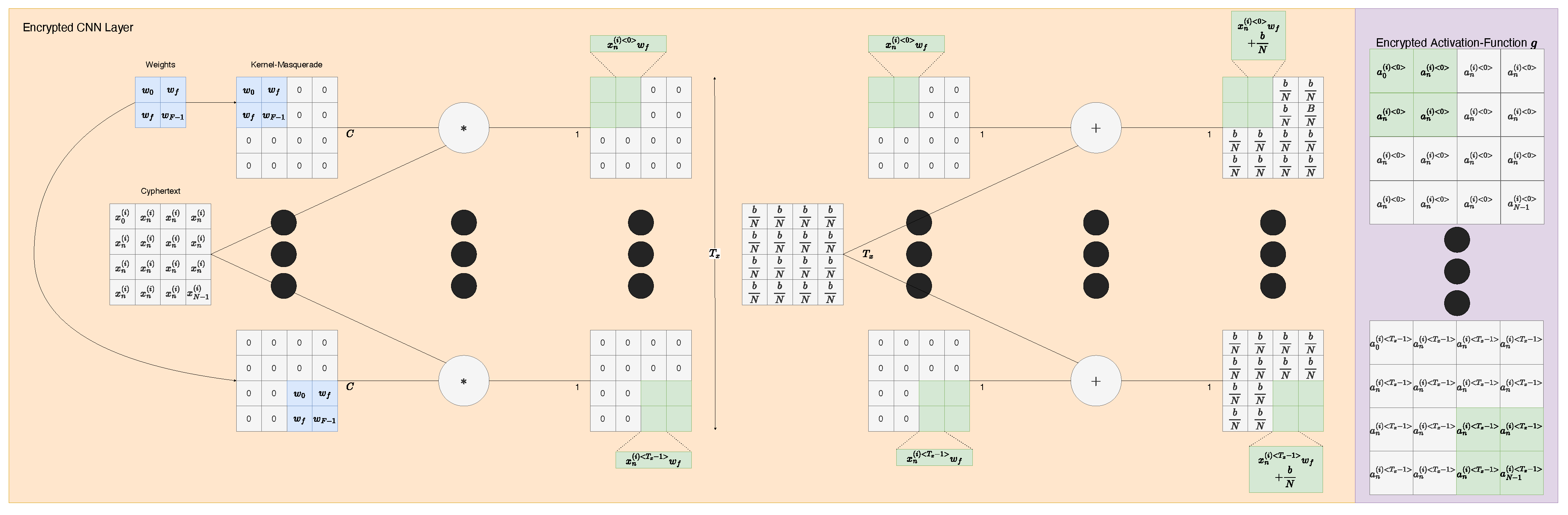 Sensors 22 08124 g008