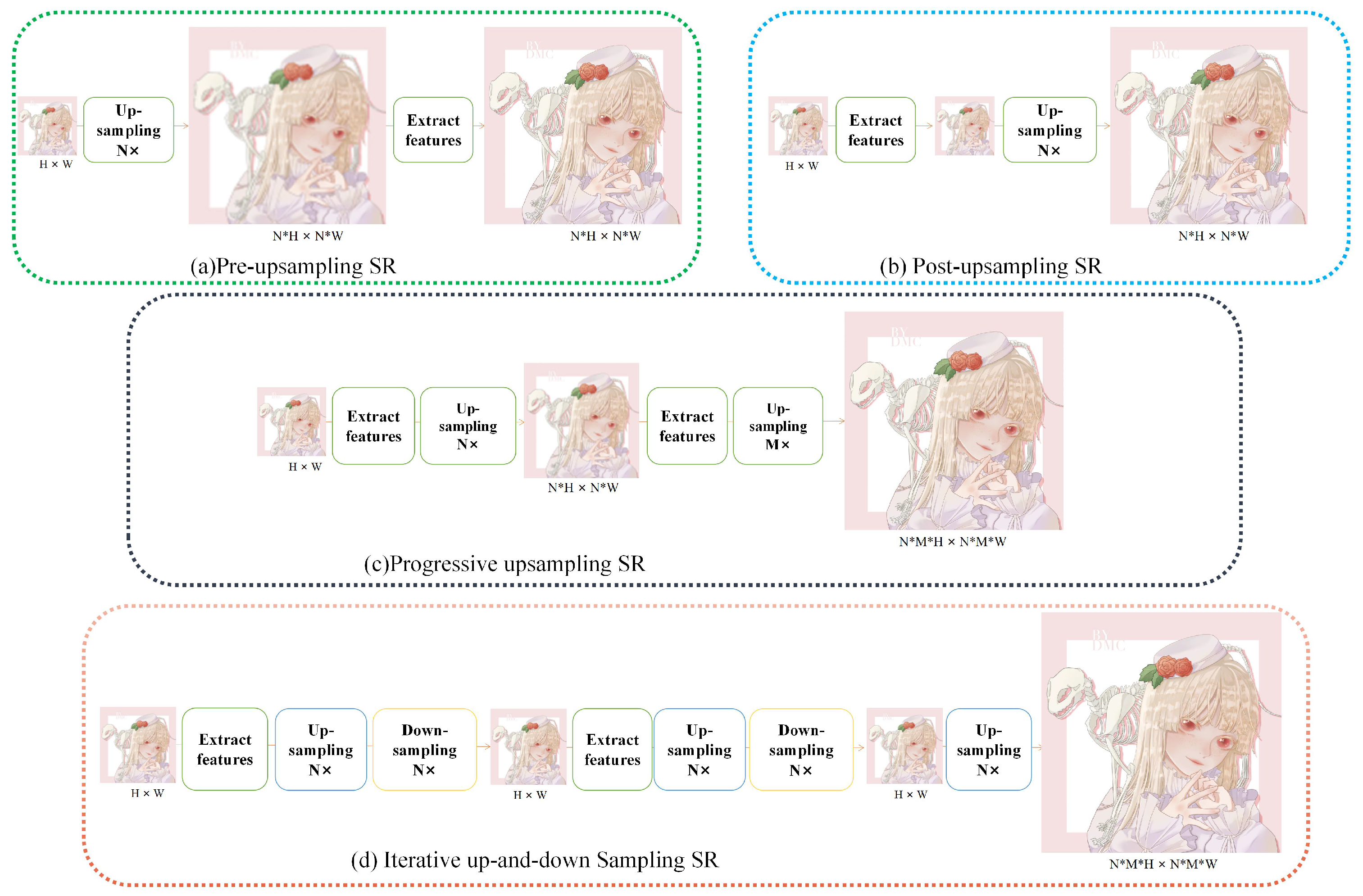 Sensors 22 08126 g002 Sensors 22 08126 g002