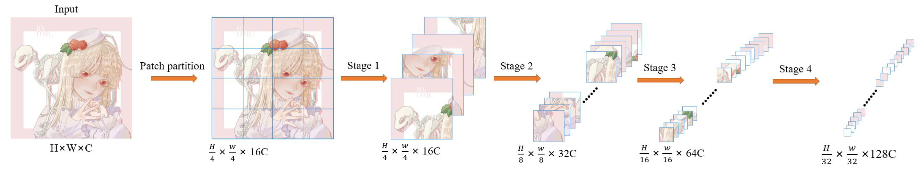 Sensors 22 08126 g010 Sensors 22 08126 g010