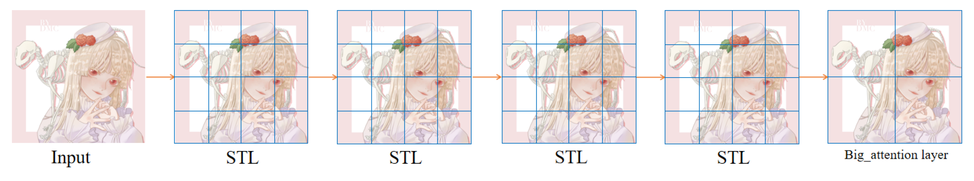 Sensors 22 08126 g013 Sensors 22 08126 g013