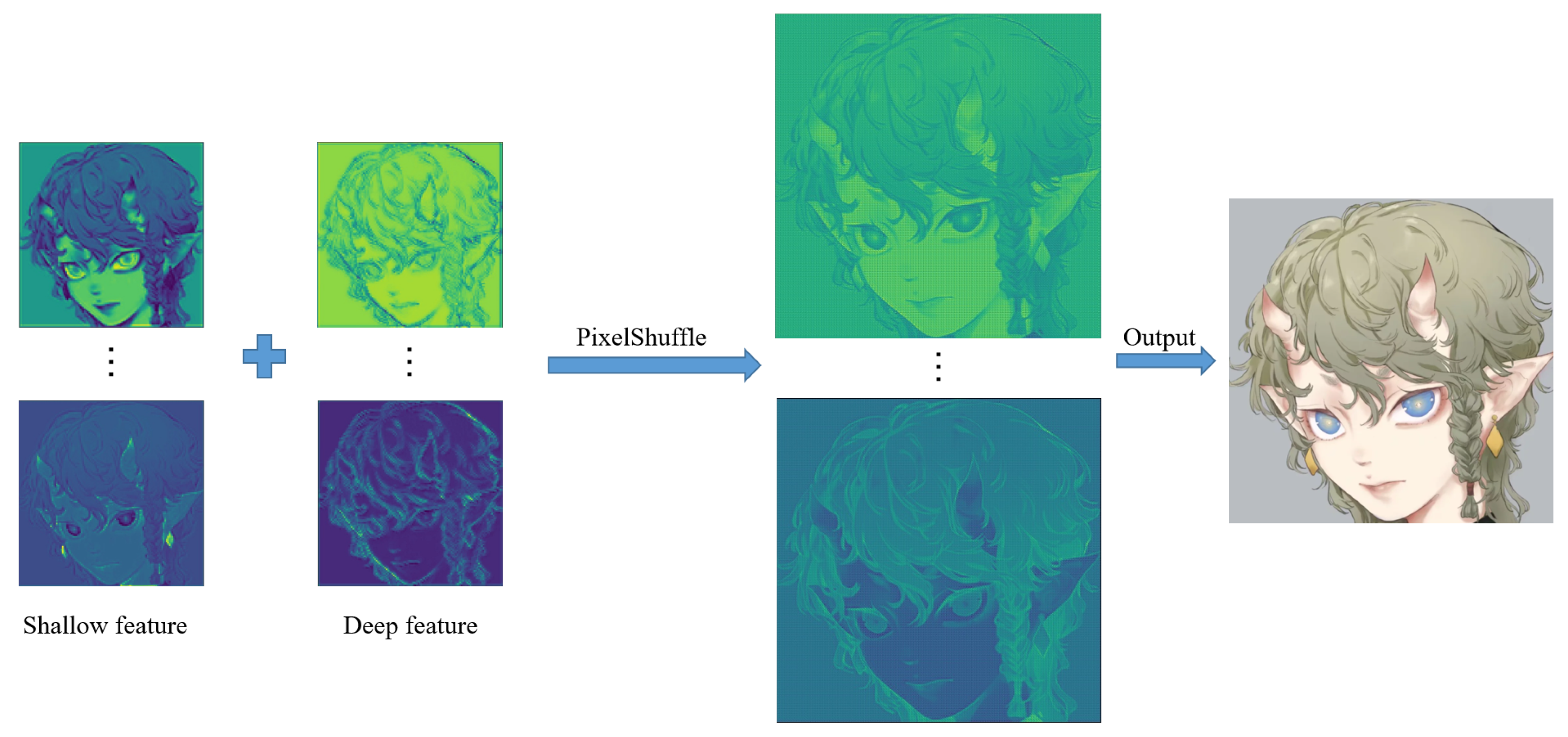 Sensors 22 08126 g015 Sensors 22 08126 g015