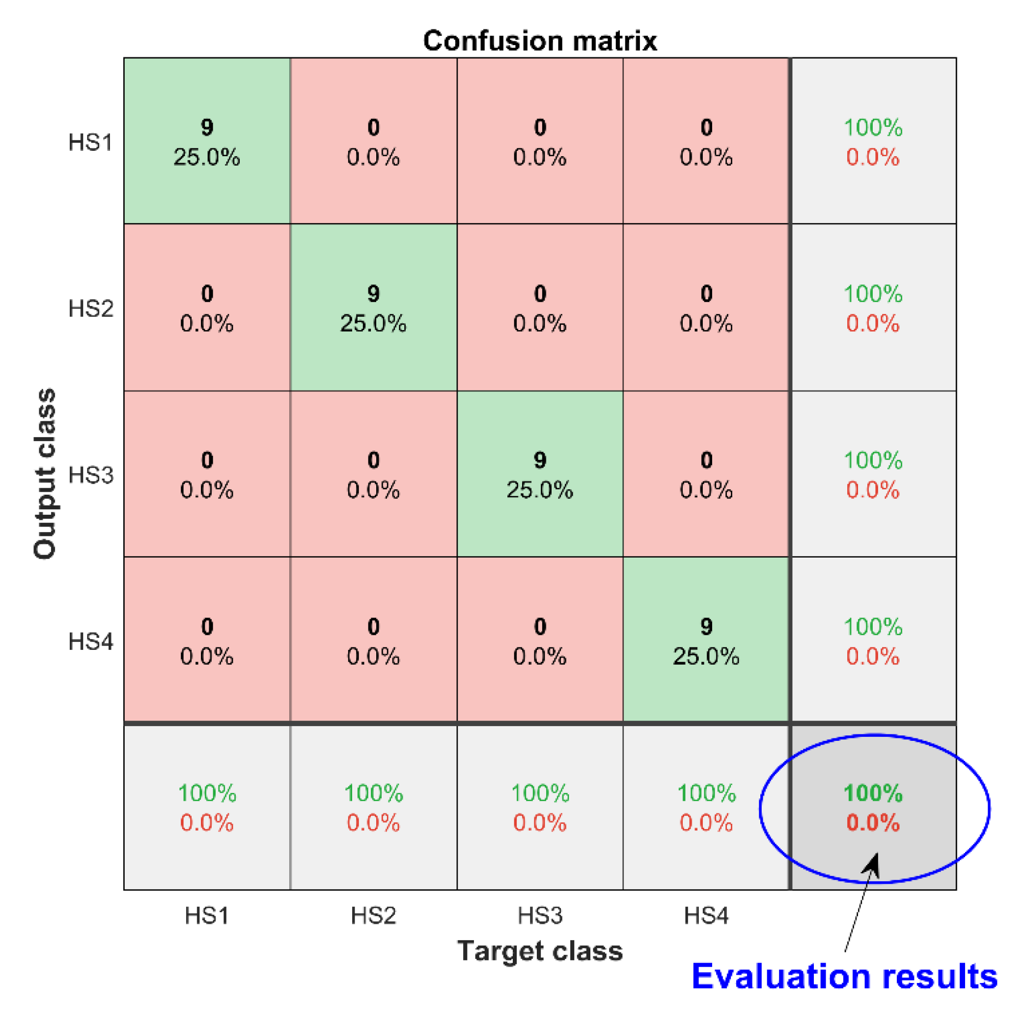 Sensors 22 08129 g012