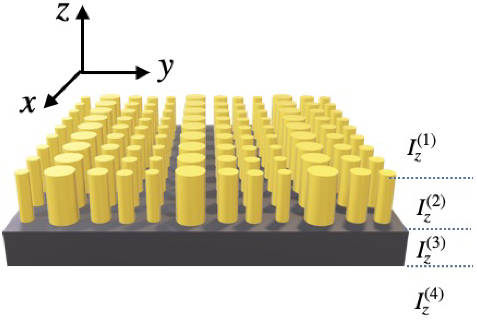 Sensors 22 08131 g001