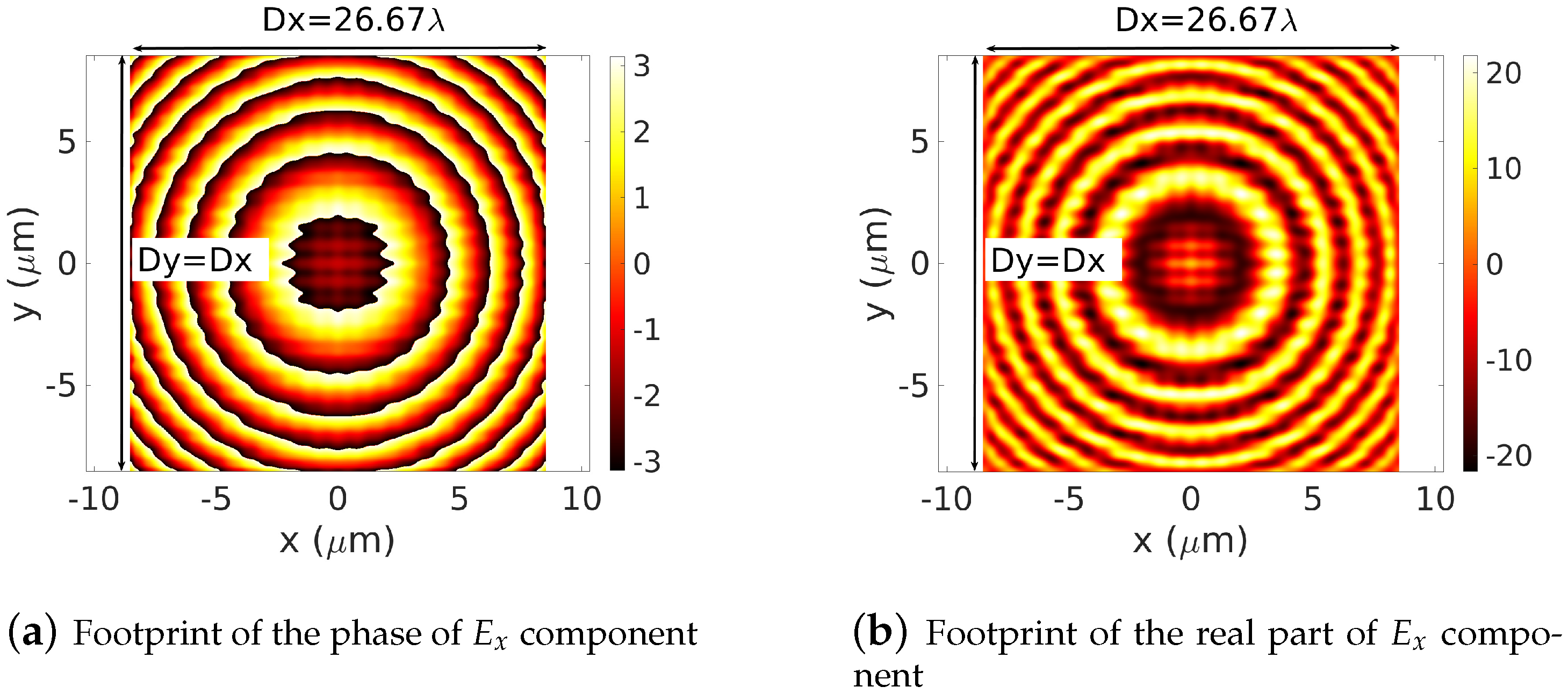 Sensors 22 08131 g005
