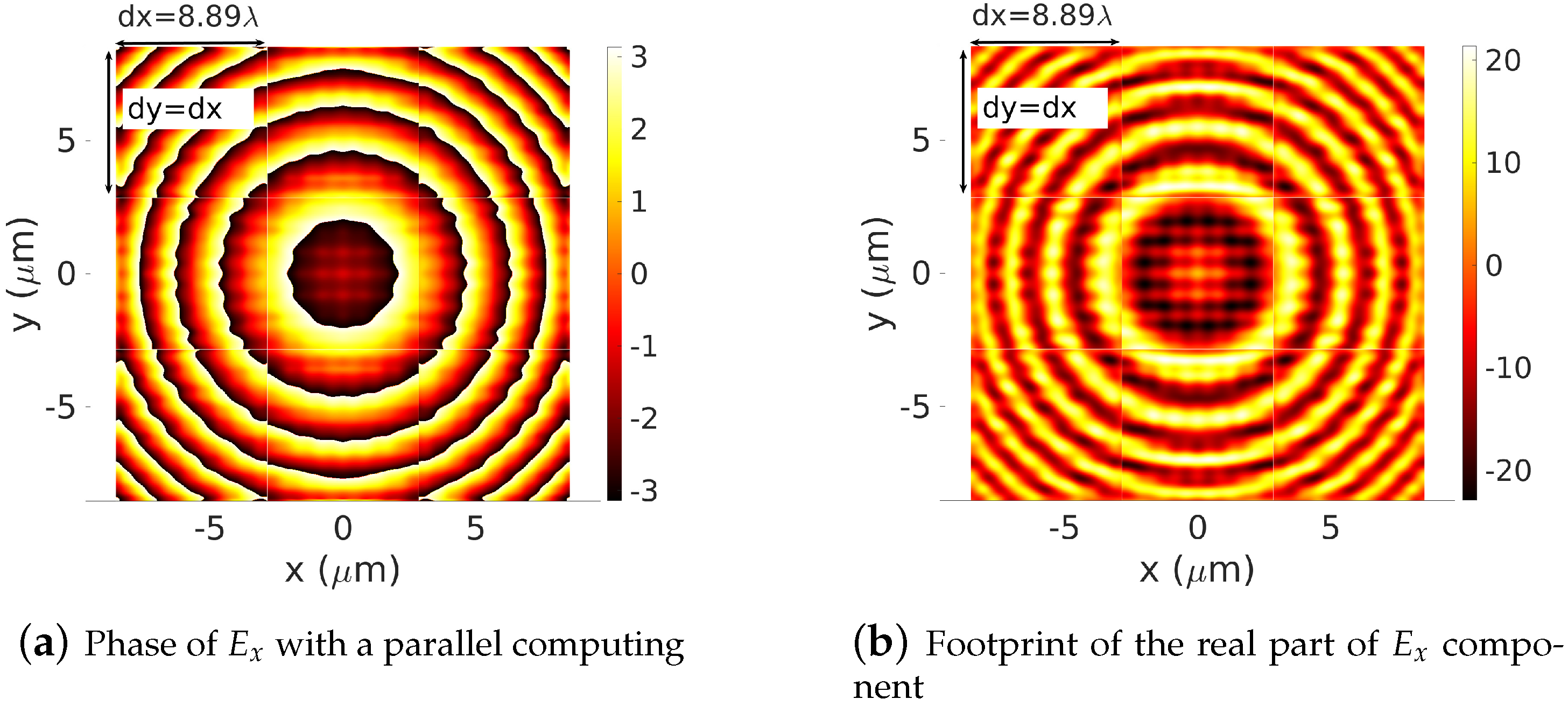 Sensors 22 08131 g006