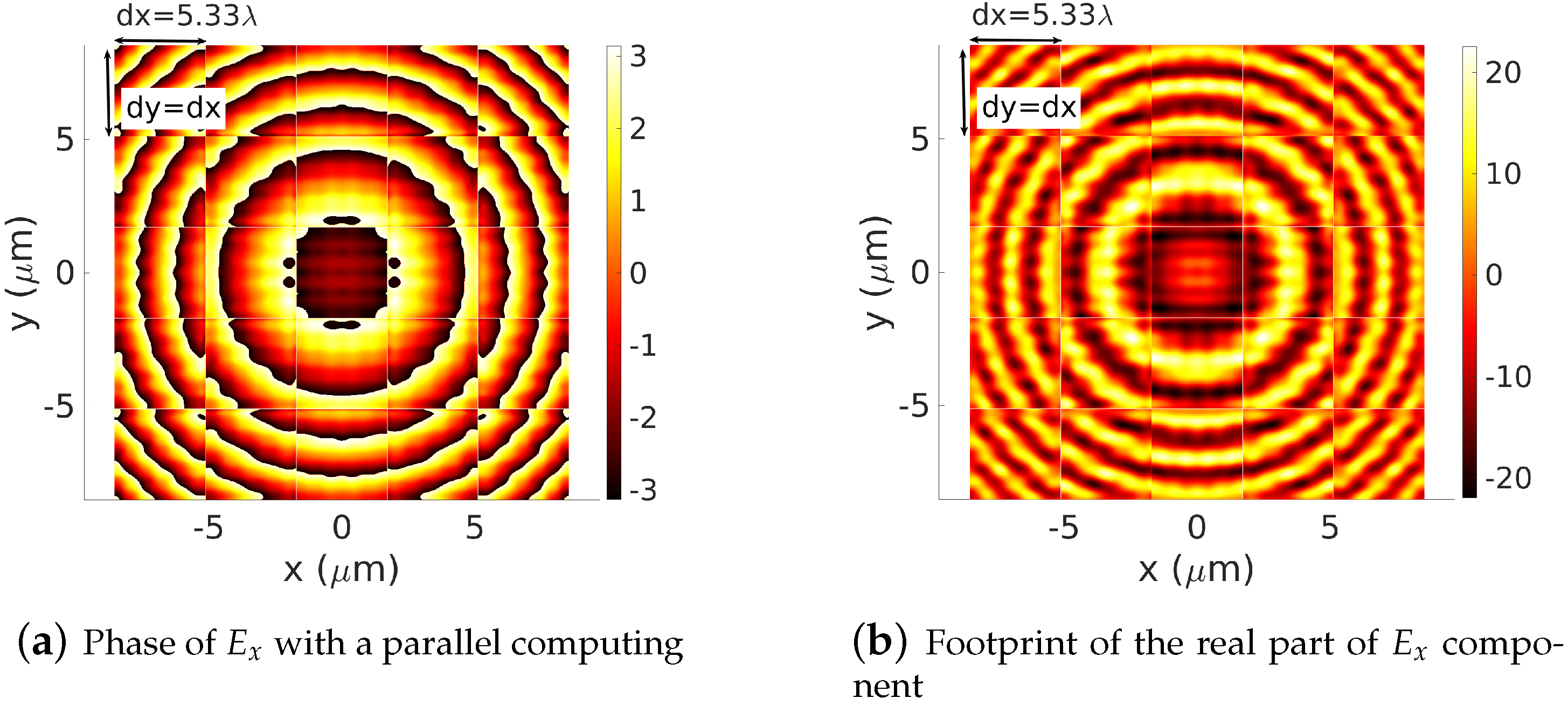 Sensors 22 08131 g007