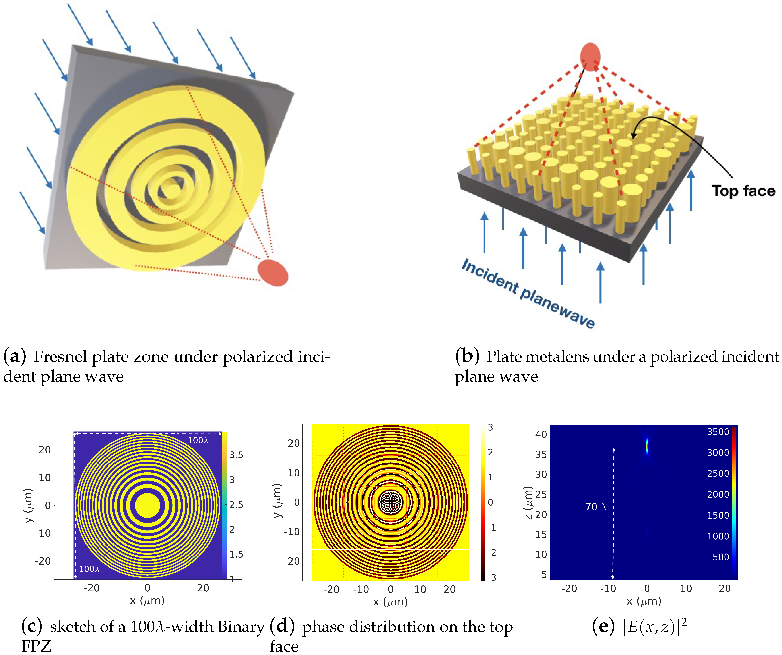 Sensors 22 08131 g008