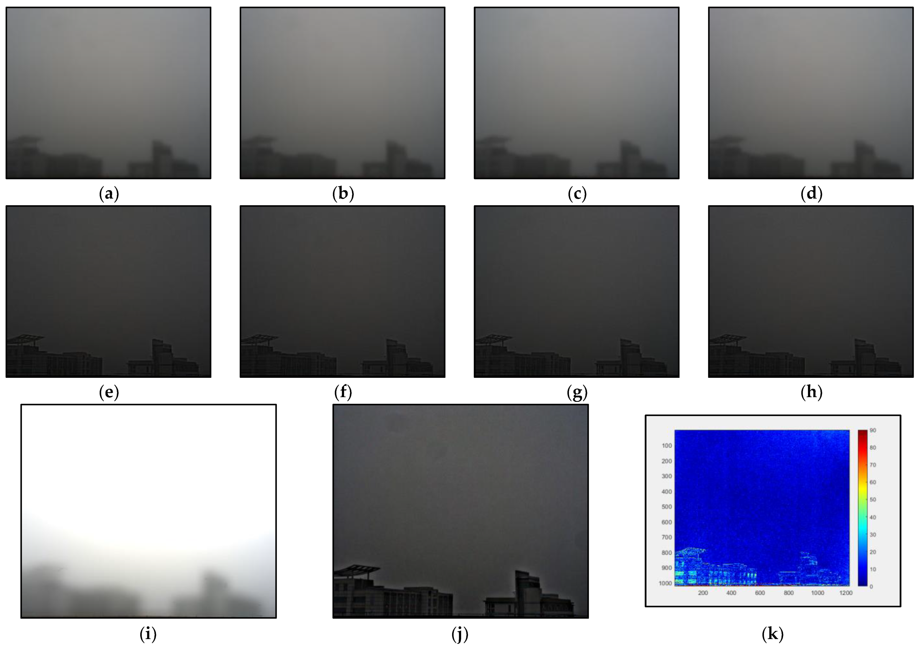 Defogging Algorithm Based on Polarization Characteristics and ...