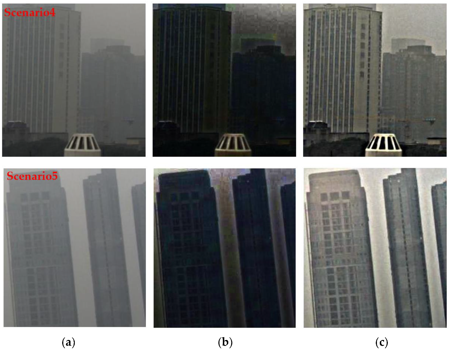 Sensors 22 08132 g010