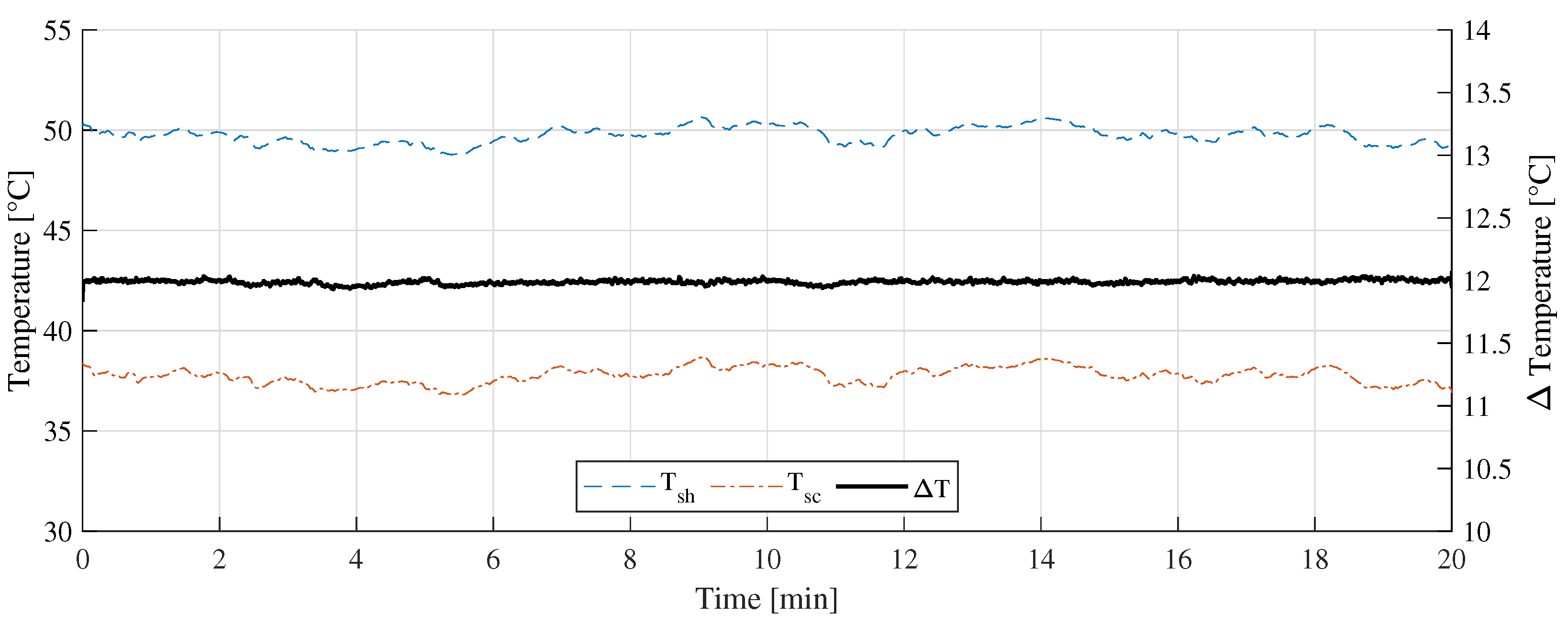 Sensors 22 08137 g016
