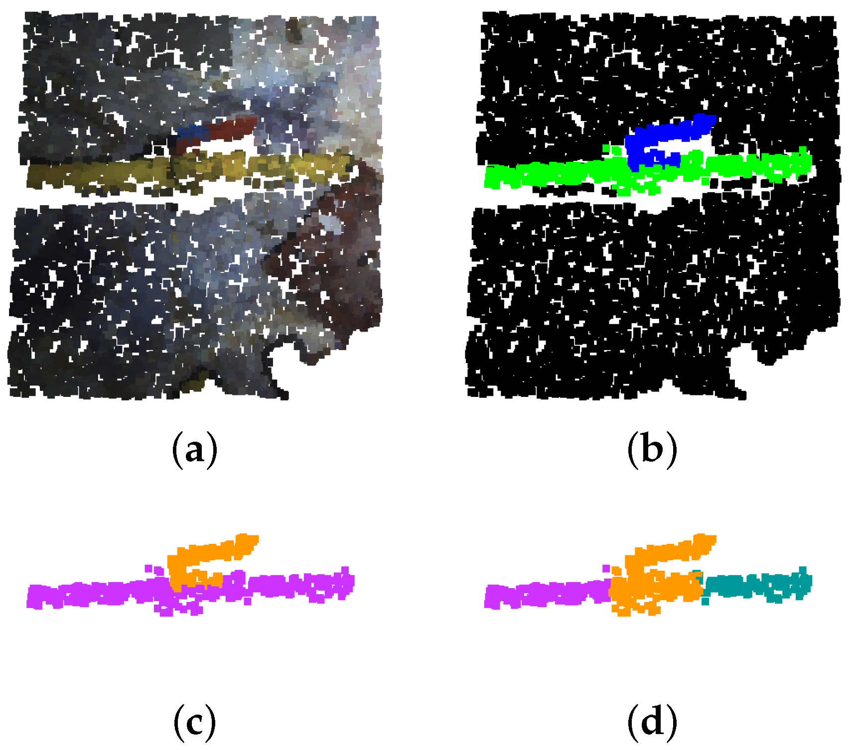 Sensors 22 08141 g006