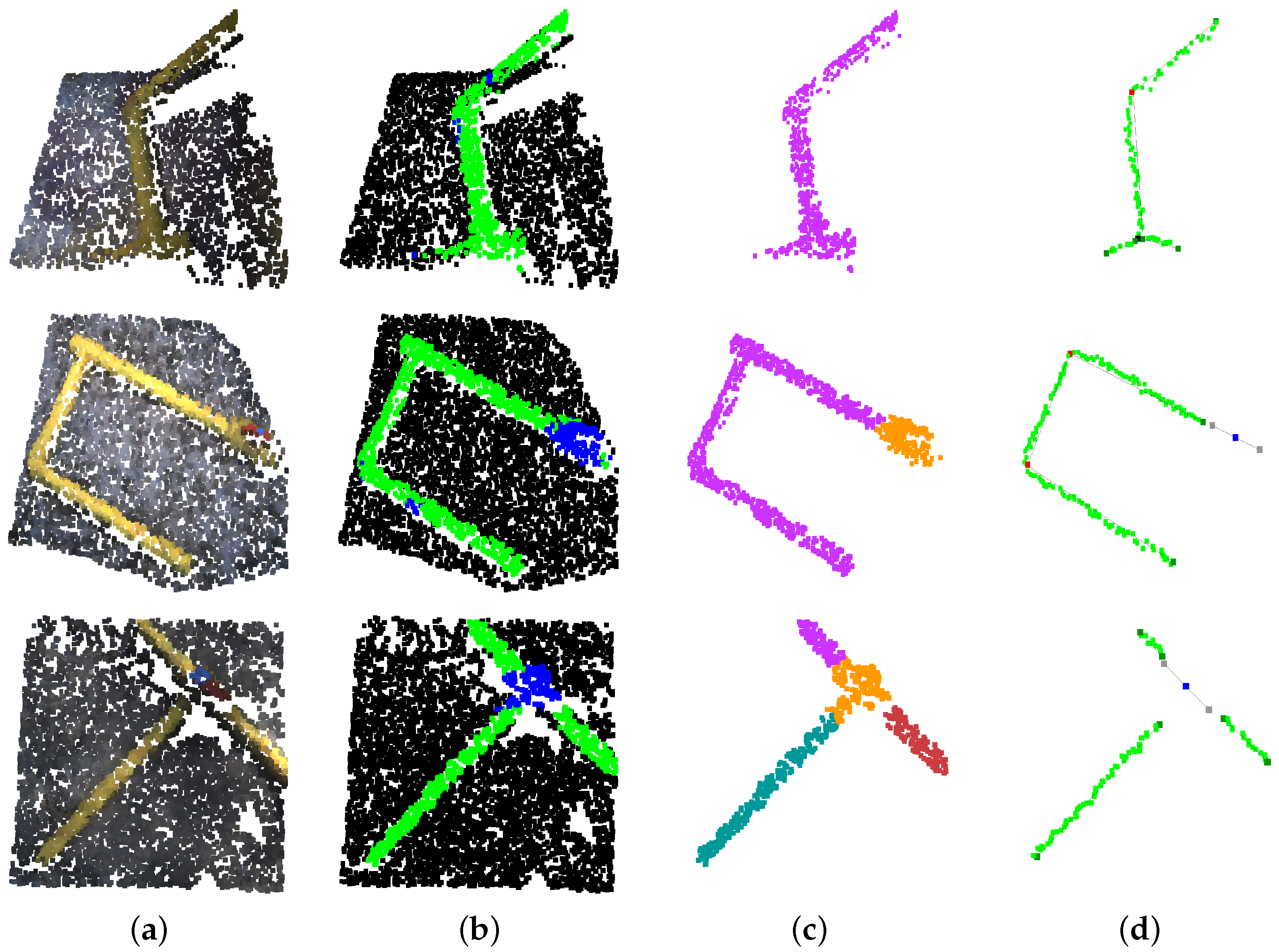 Sensors 22 08141 g012
