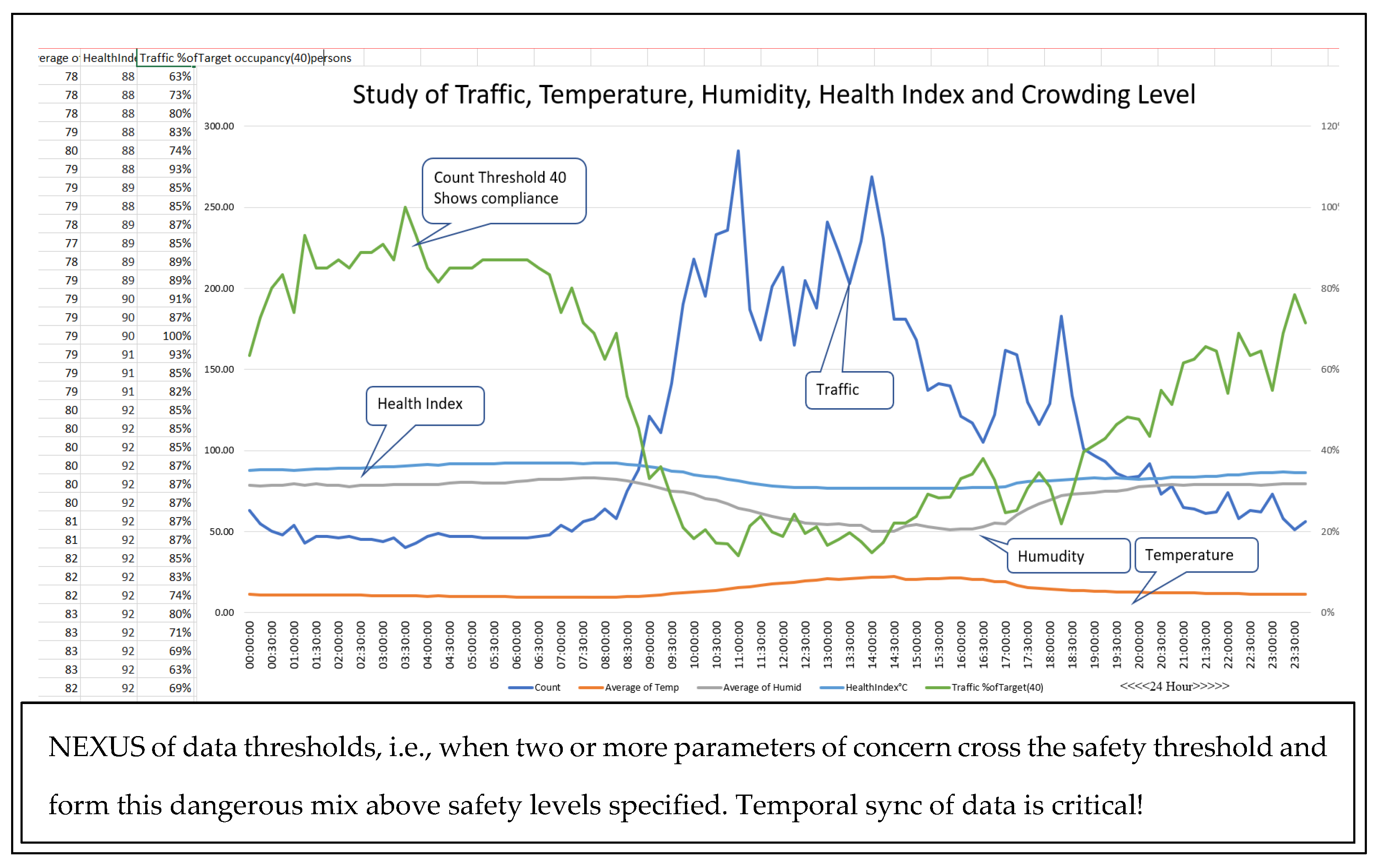 Sensors 22 08143 g002