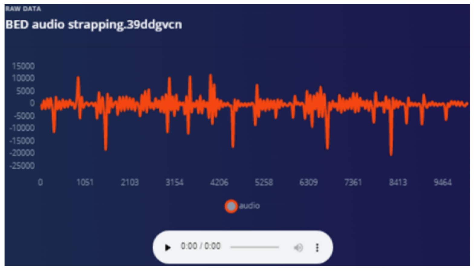 Sensors 22 08143 g020