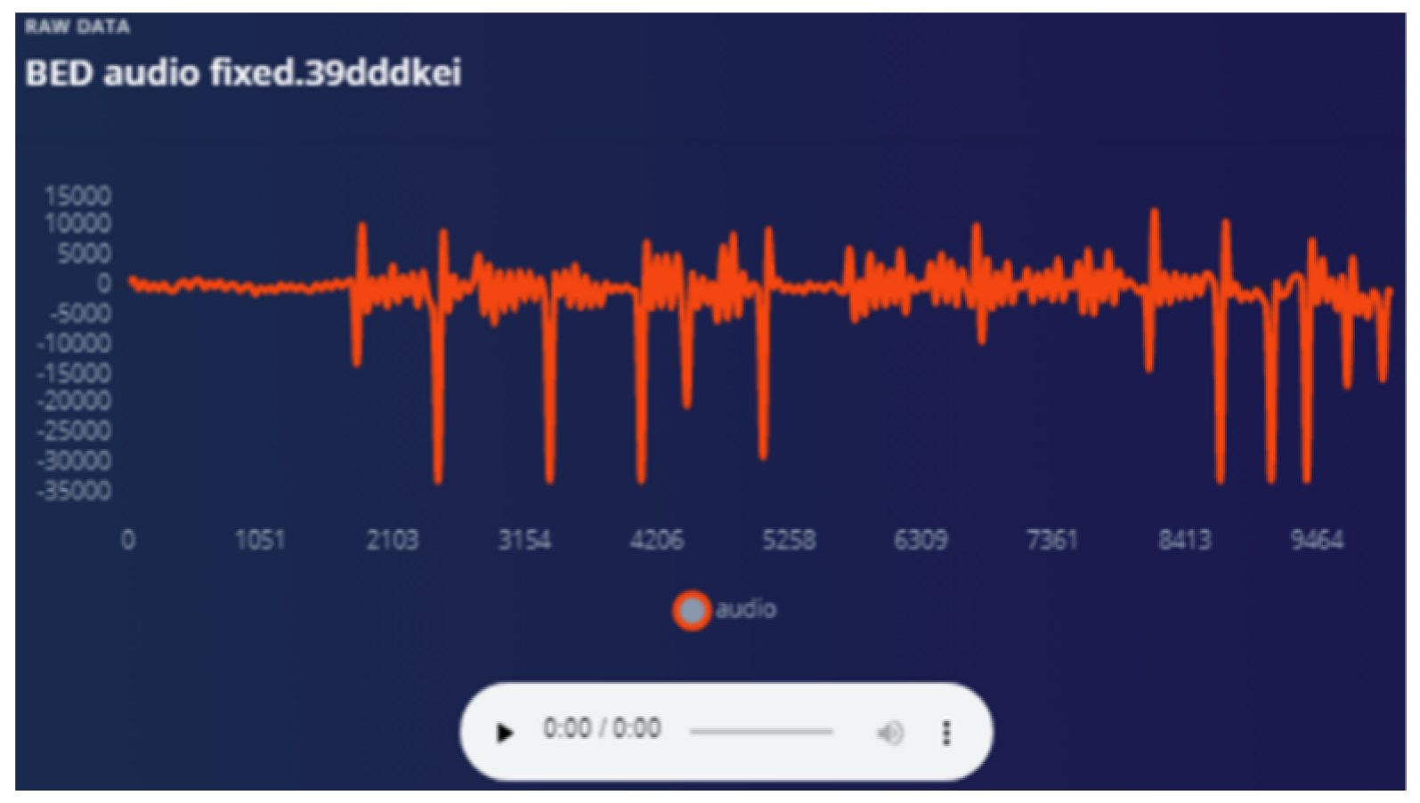 Sensors 22 08143 g021