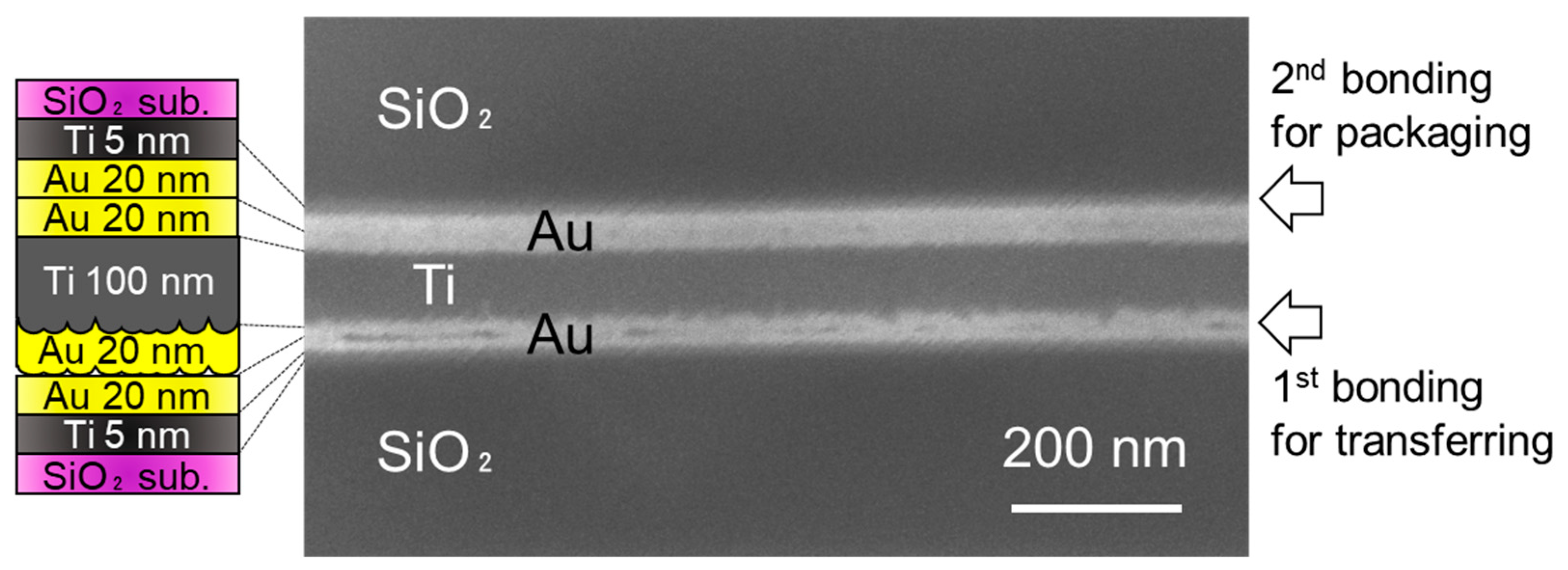 Sensors 22 08144 g010 Sensors 22 08144 g010