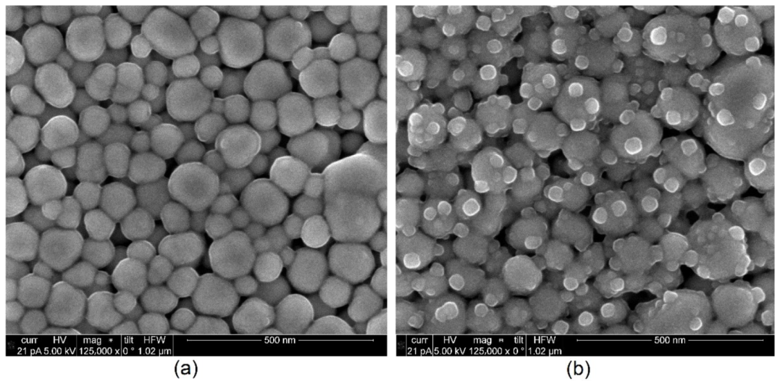 Sensors 22 08145 g012