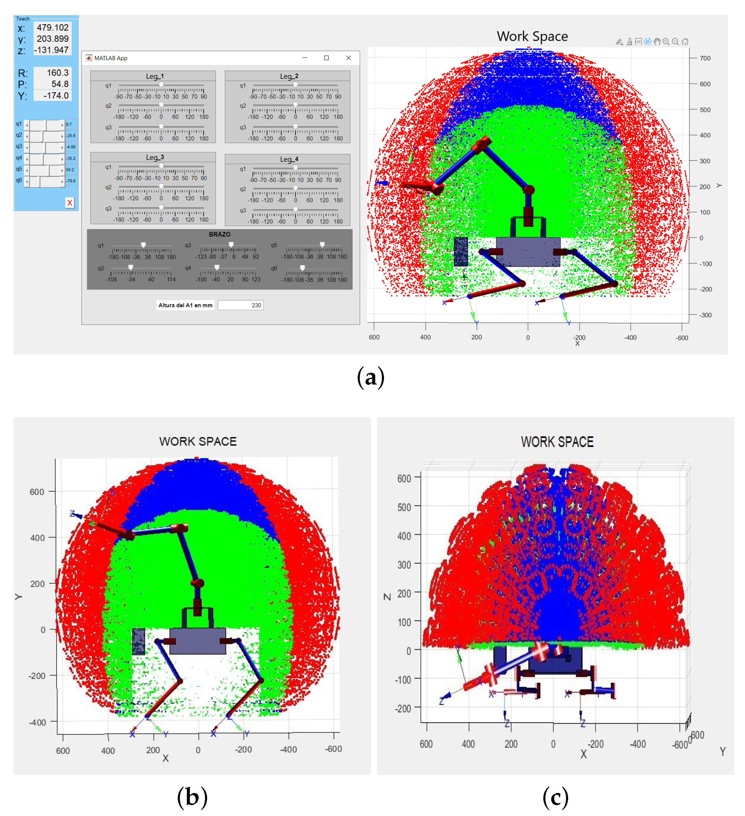 Sensors 22 08146 g002 Sensors 22 08146 g002