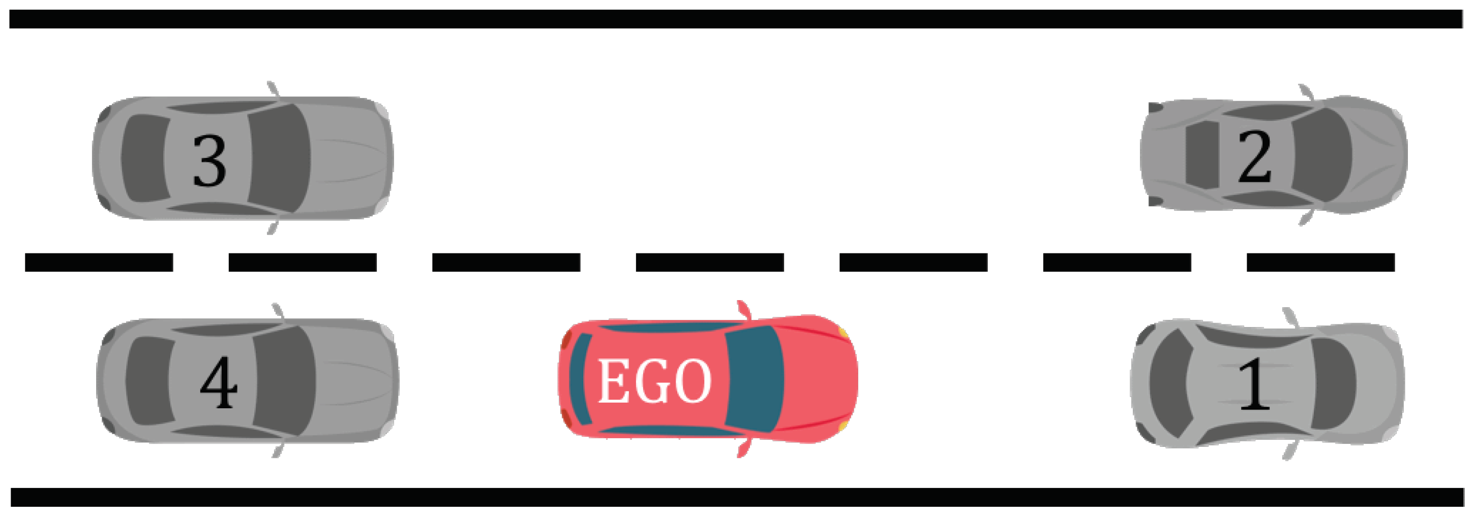 Sensors 22 08148 g004 Sensors 22 08148 g004