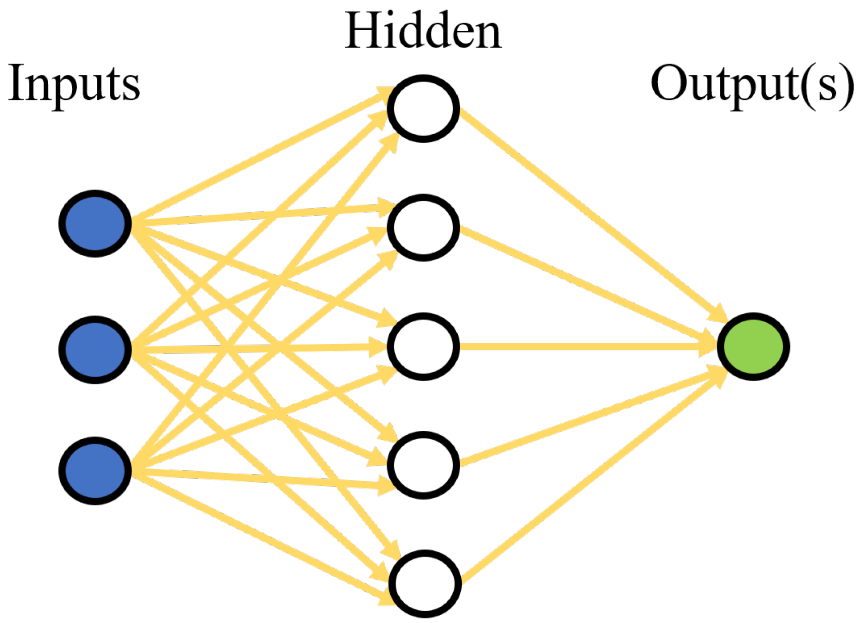 Sensors 22 08148 g010 Sensors 22 08148 g010