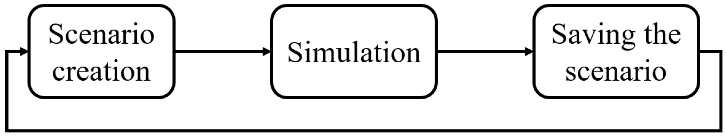 Sensors 22 08148 g012 Sensors 22 08148 g012