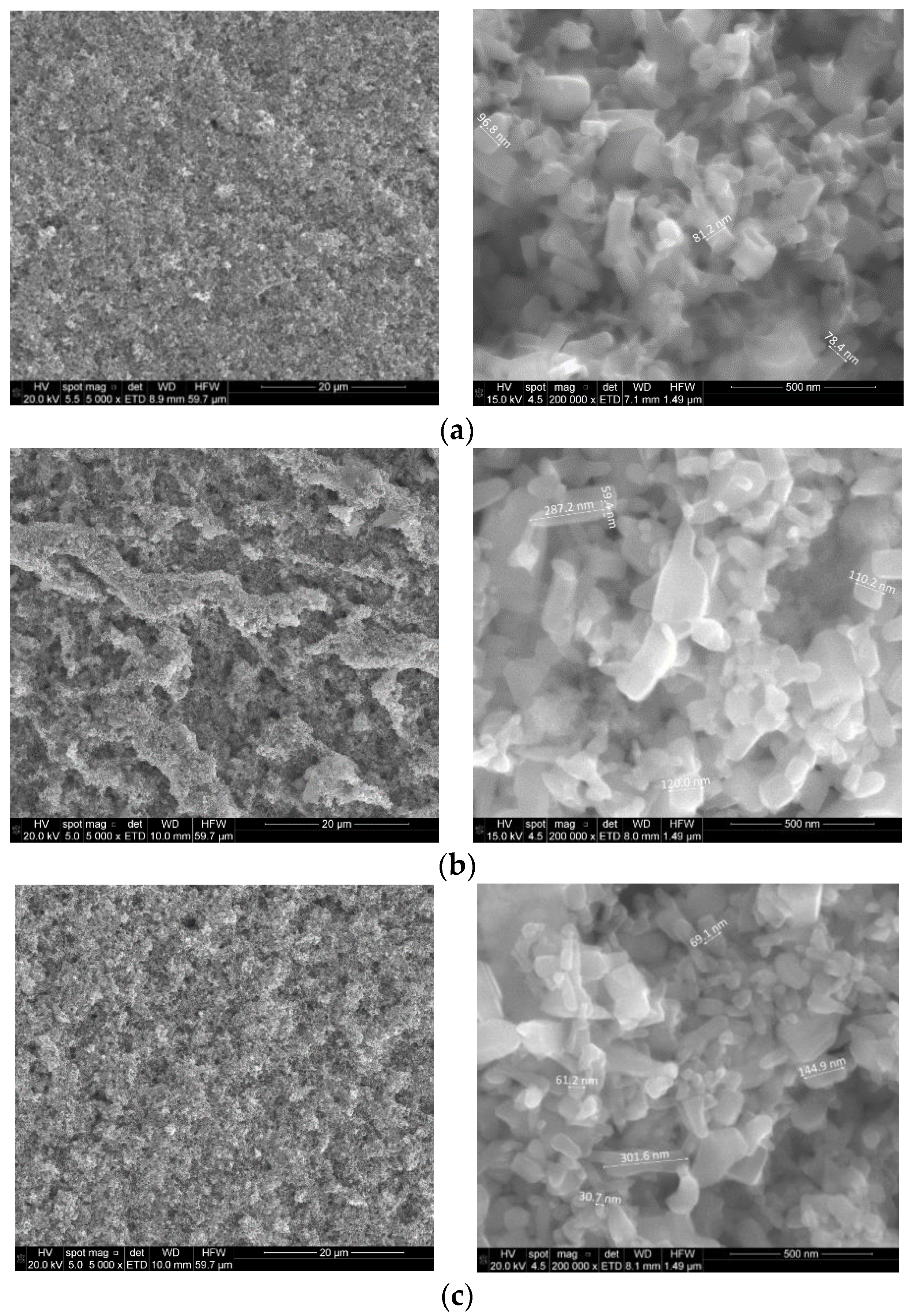 Sensors 22 08150 g002 Sensors 22 08150 g002