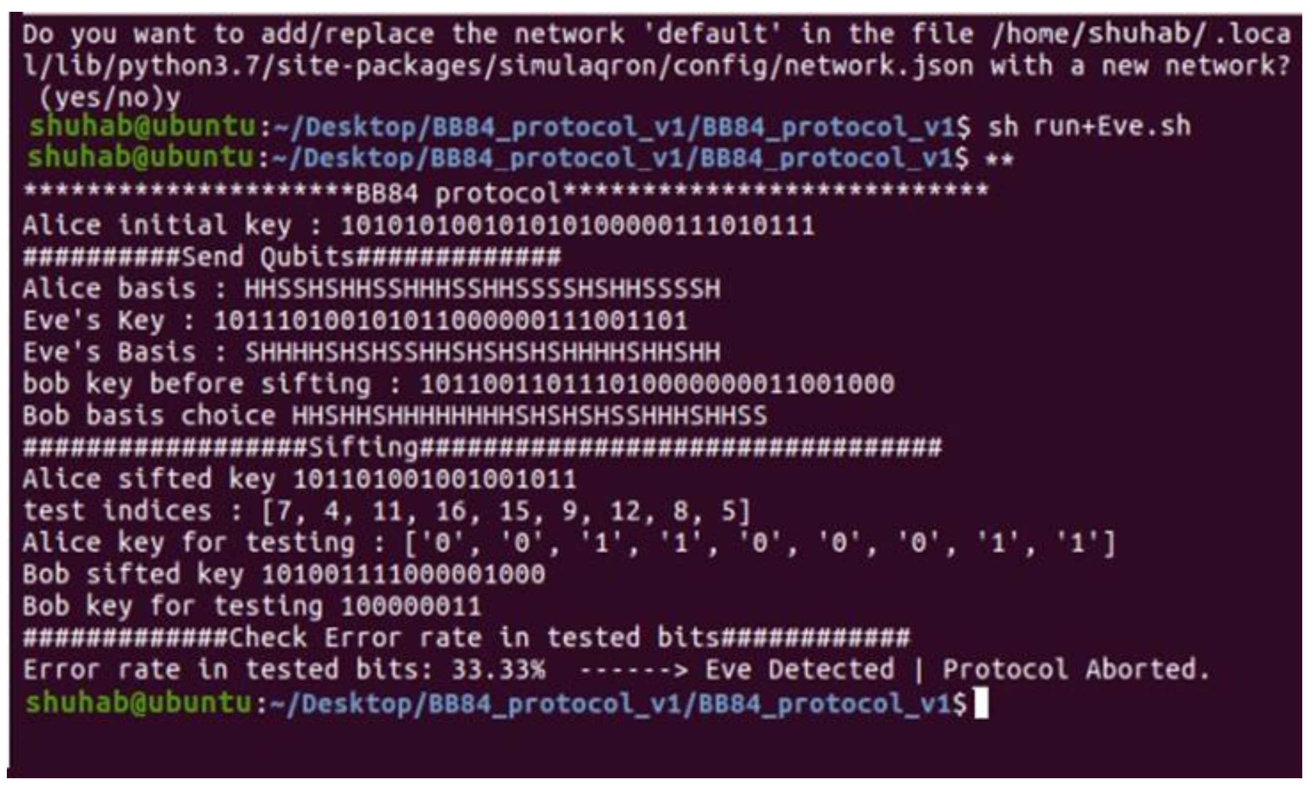 Sensors 22 08151 g006