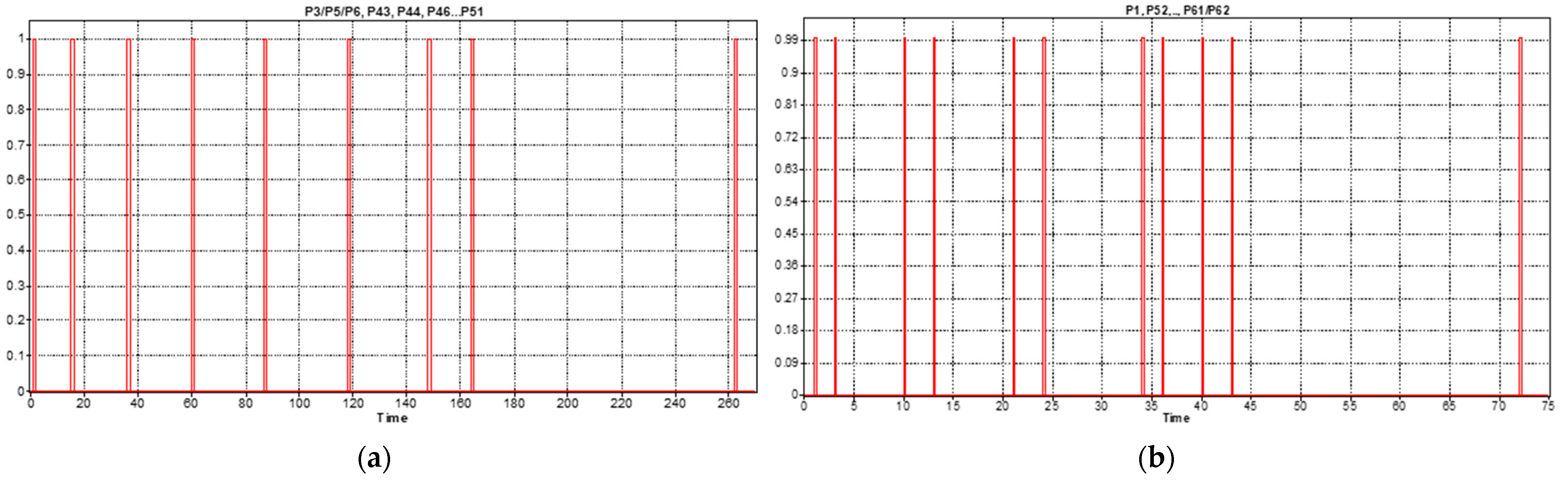 Sensors 22 08153 g009 Sensors 22 08153 g009