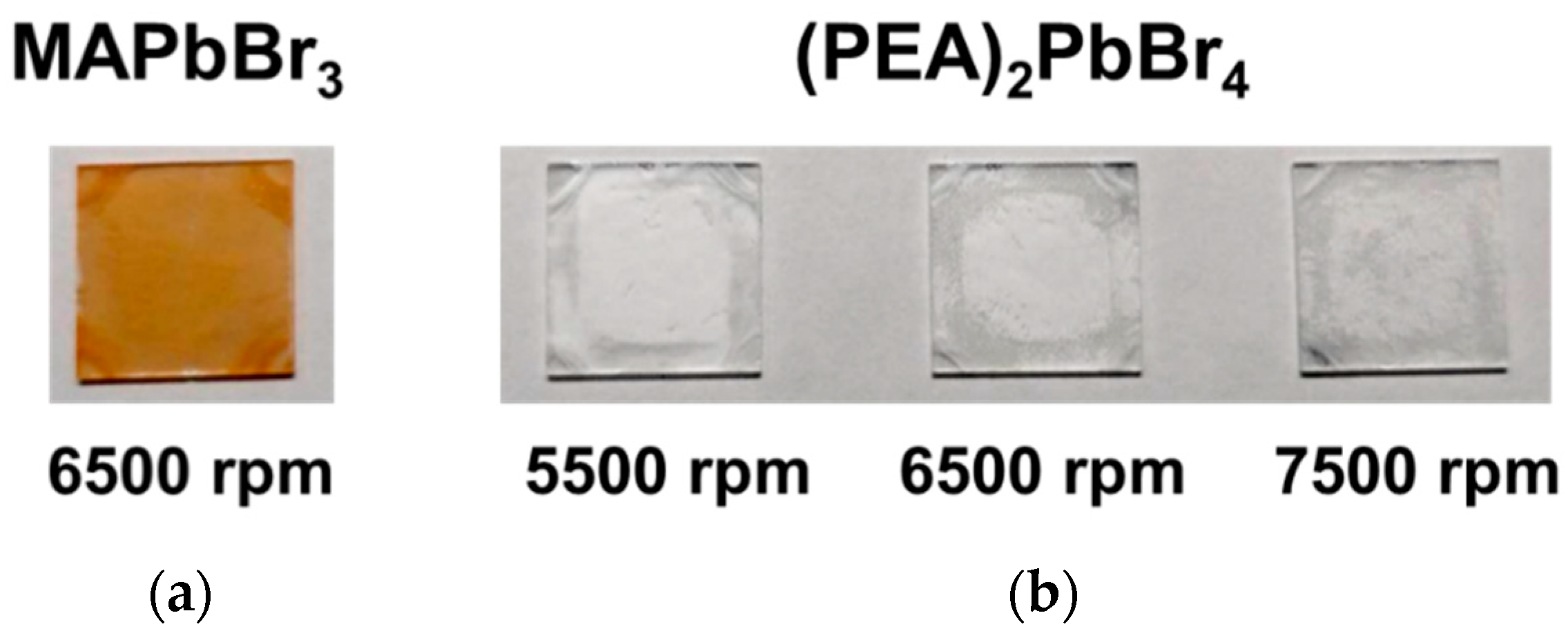 Sensors 22 08155 g002 Sensors 22 08155 g002