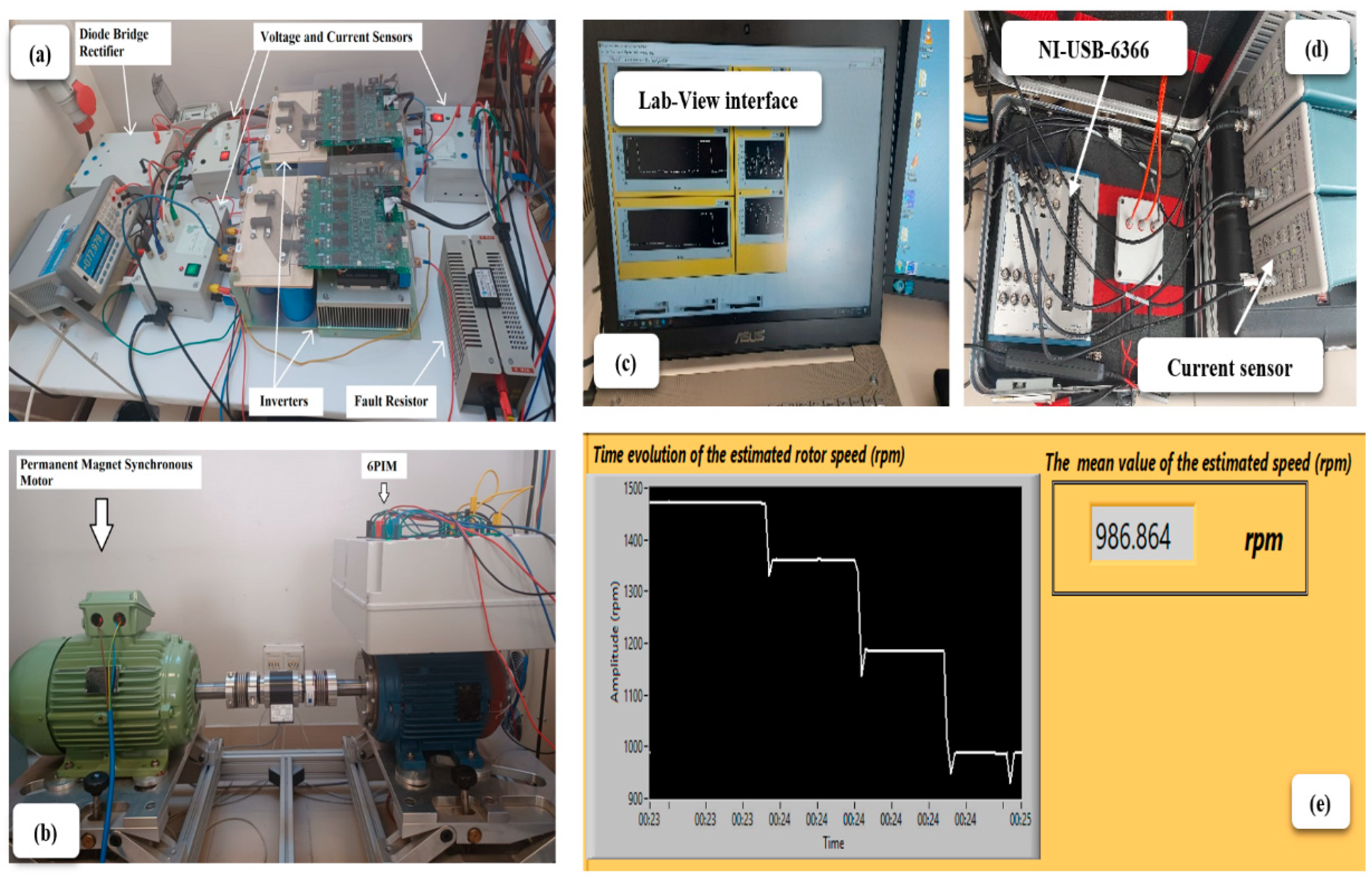 Sensors 22 08157 g004 Sensors 22 08157 g004