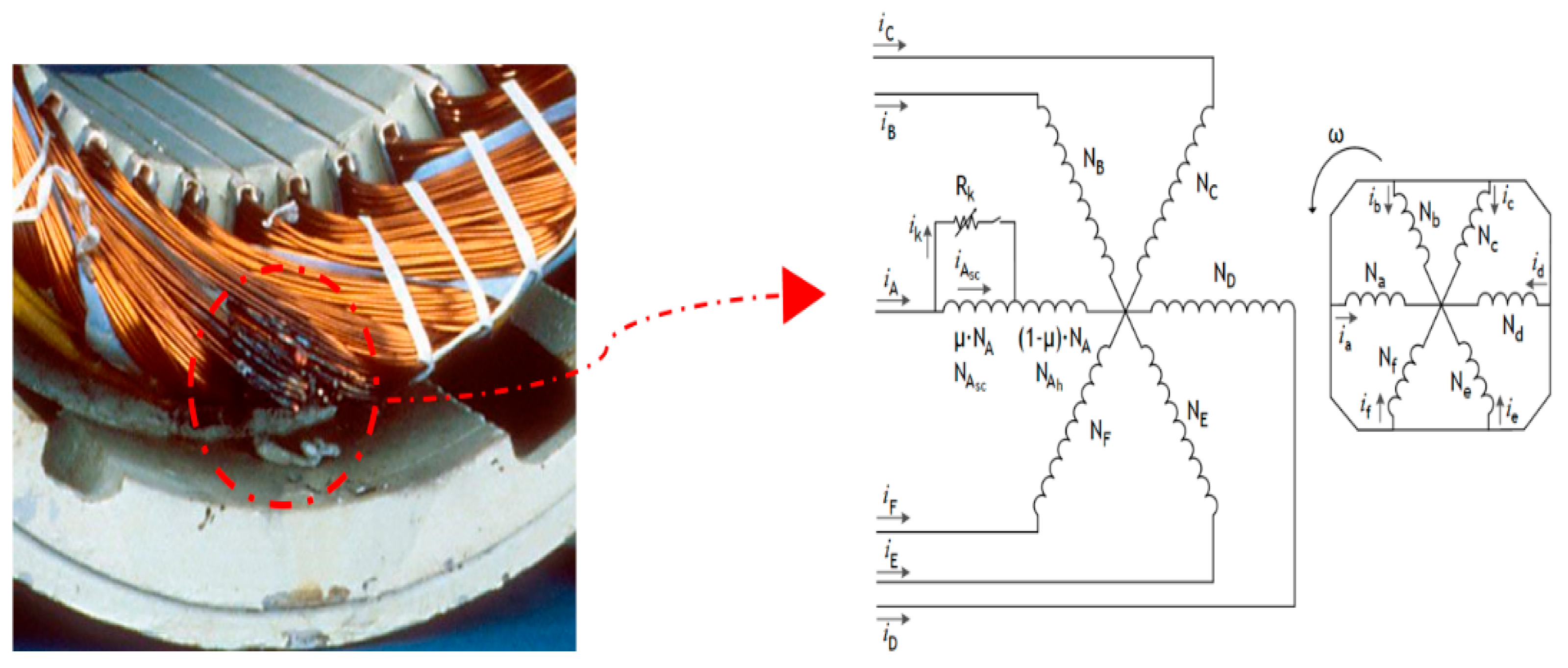 Sensors 22 08157 g005 Sensors 22 08157 g005