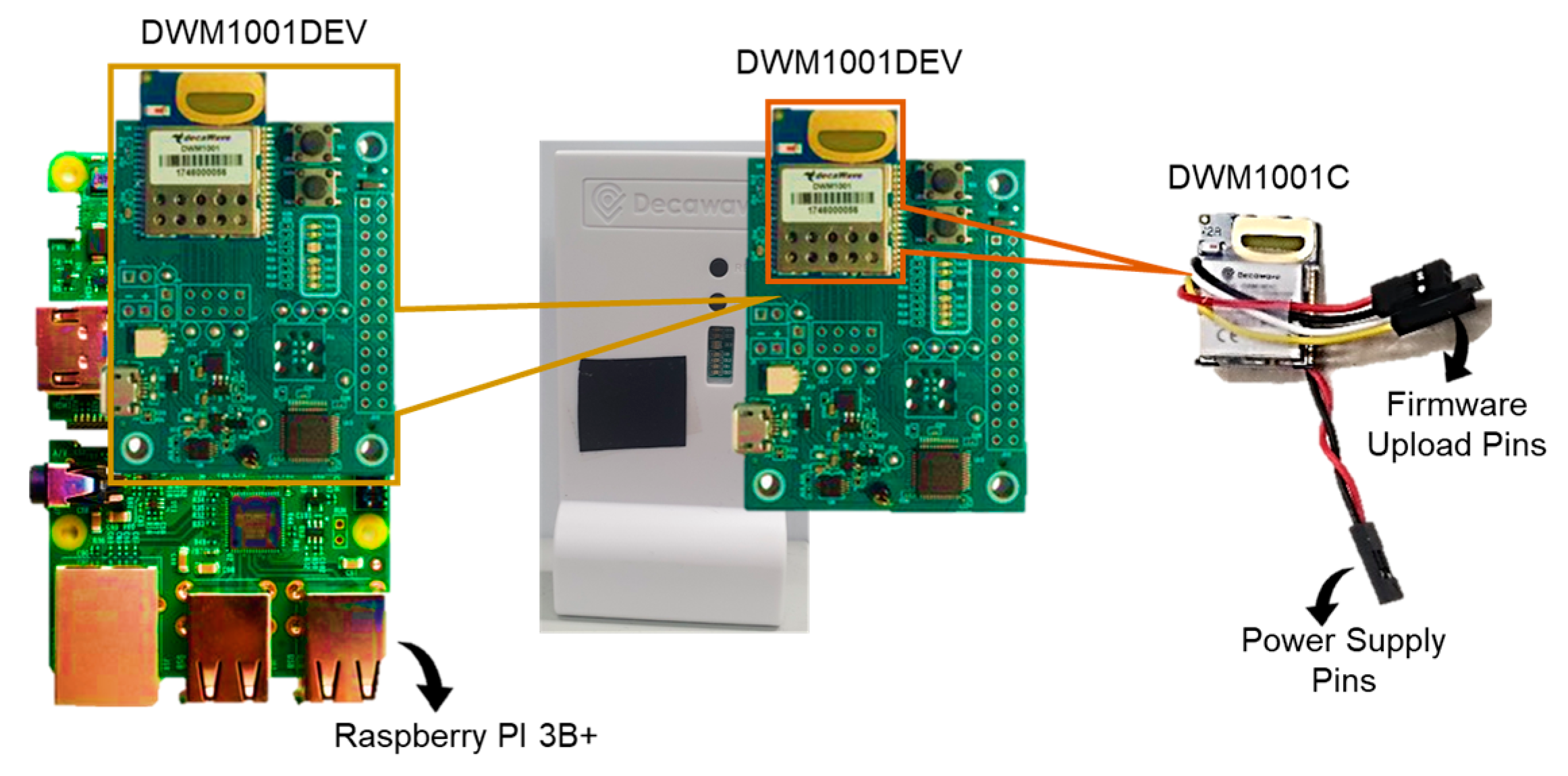 Sensors 22 08160 g002 Sensors 22 08160 g002
