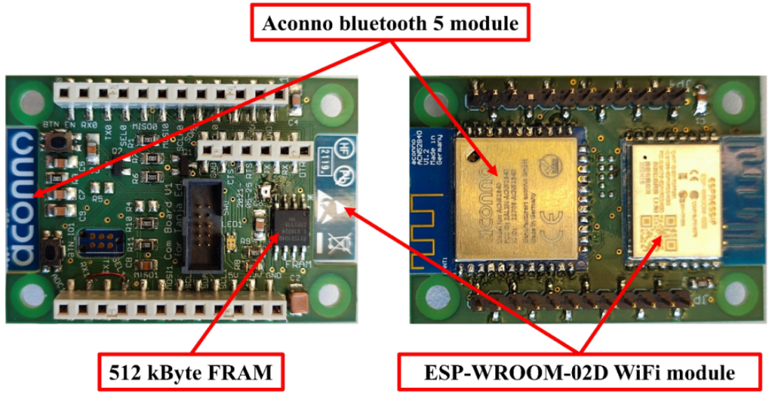 Sensors | Free Full-Text | Evaluating a Novel Gas Sensor for Ambient ...