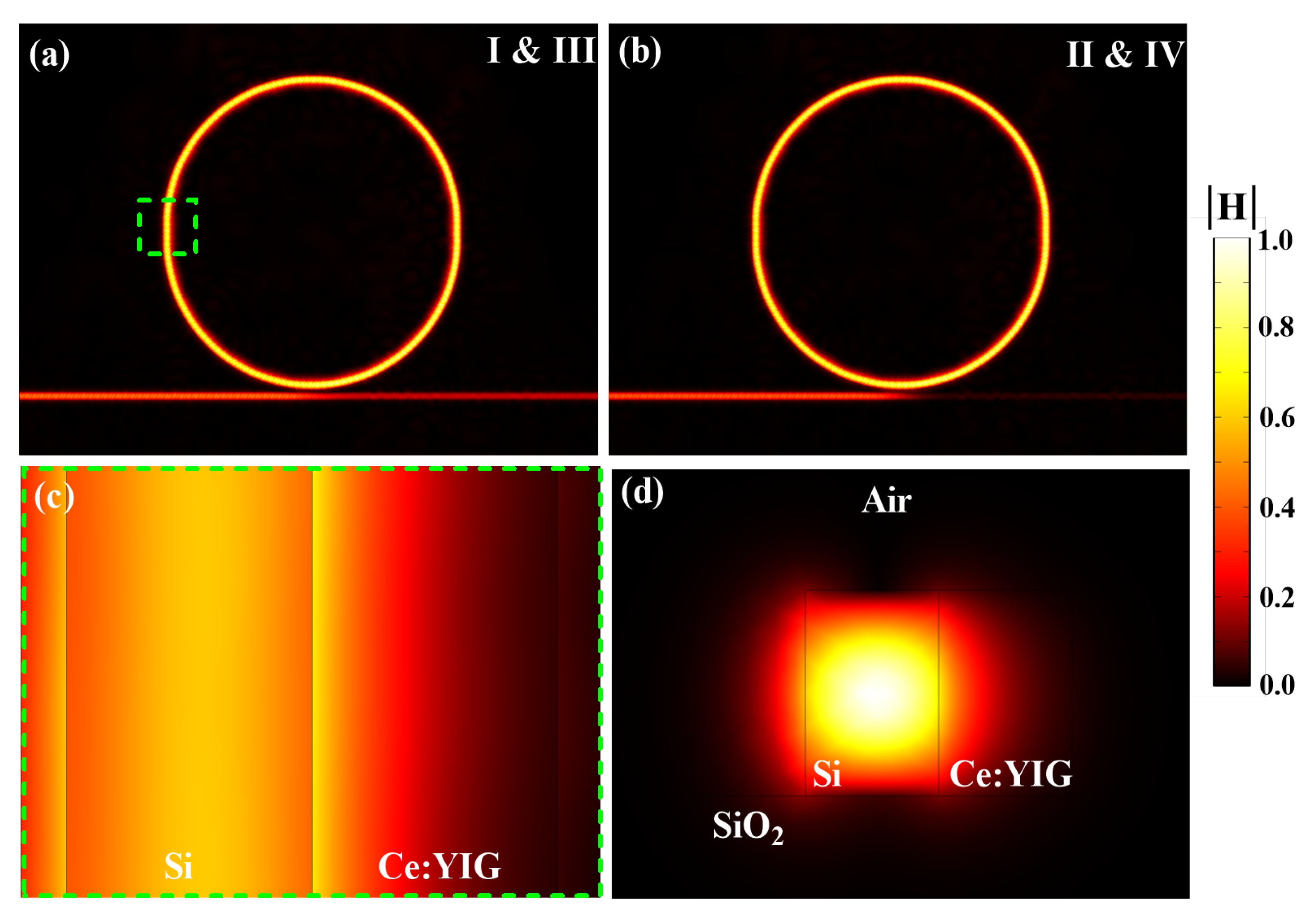 Sensors 22 08163 g003