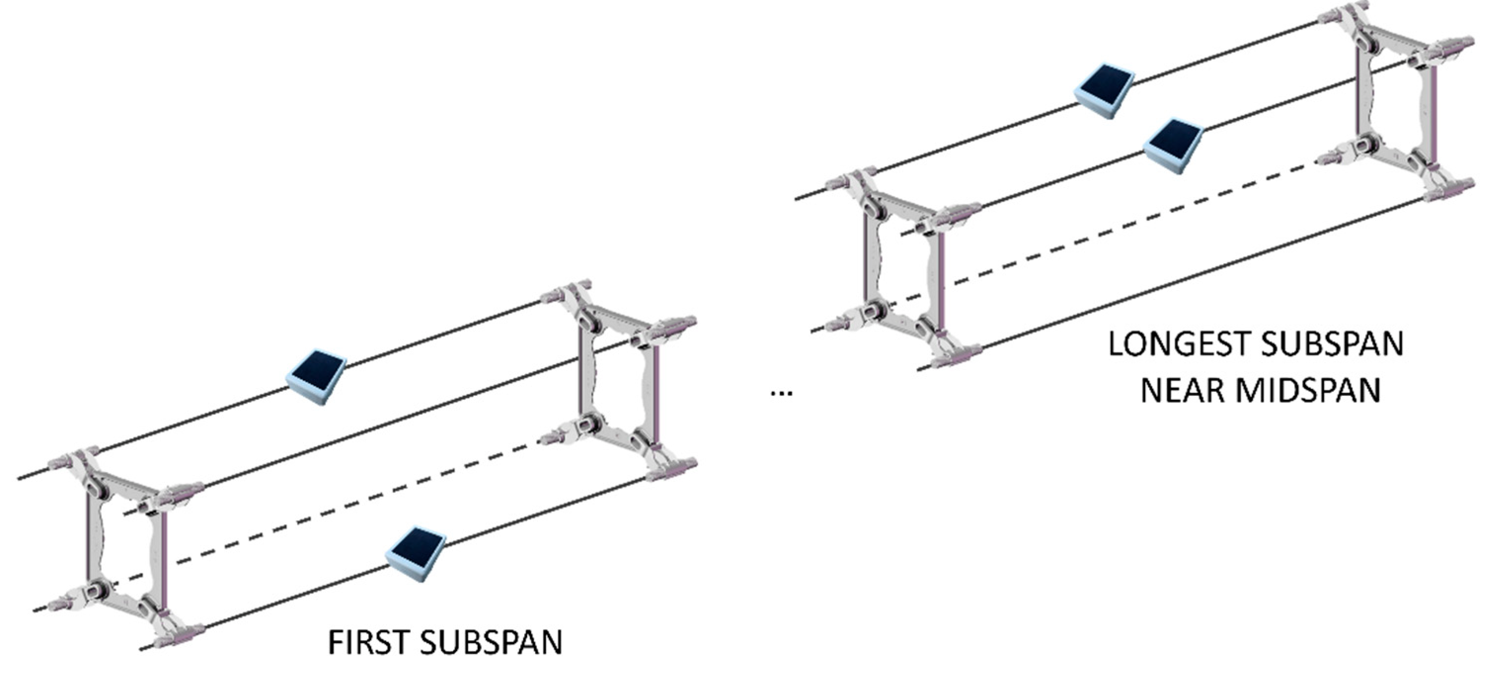 Sensors 22 08165 g006