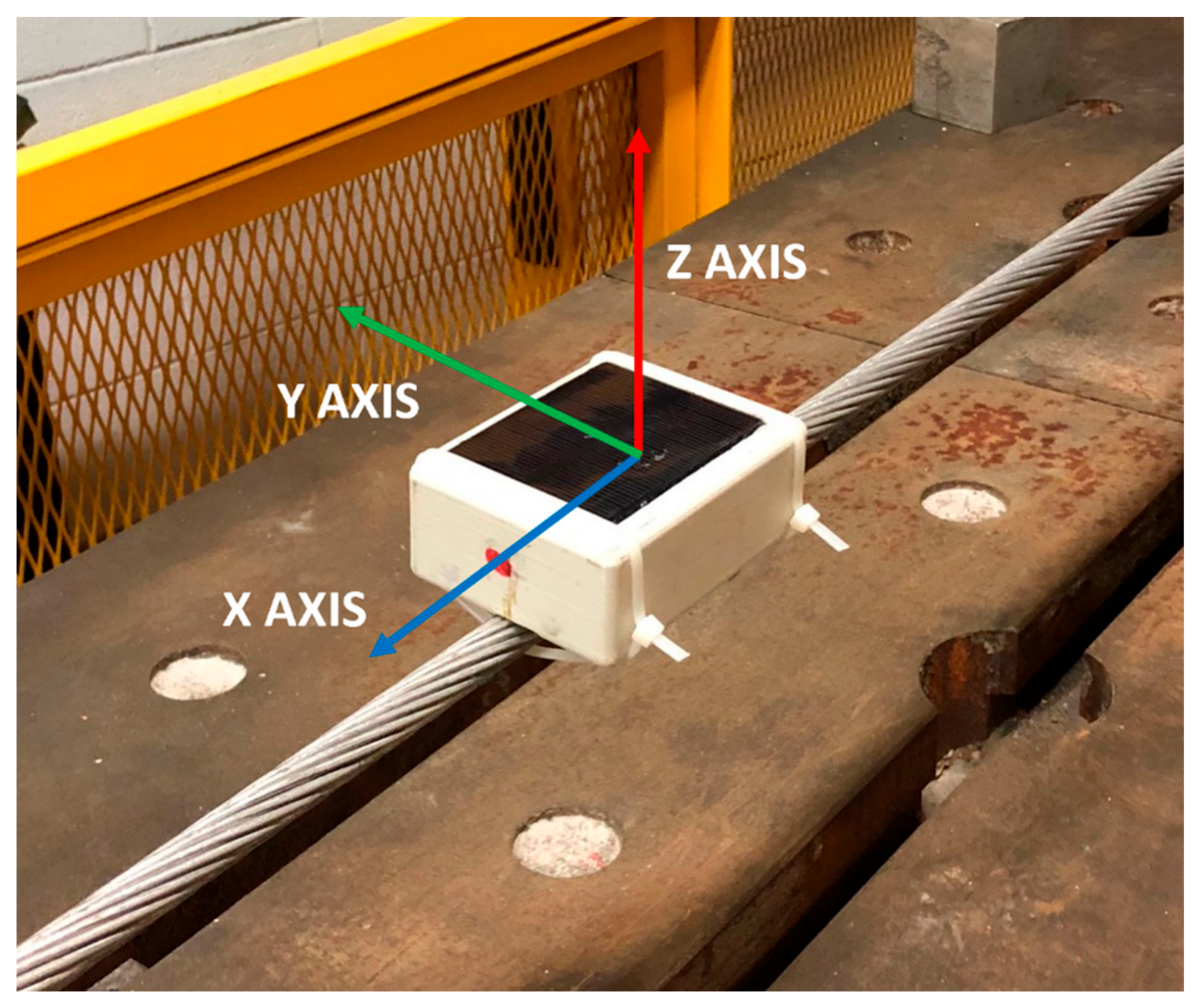 Sensors 22 08165 g012
