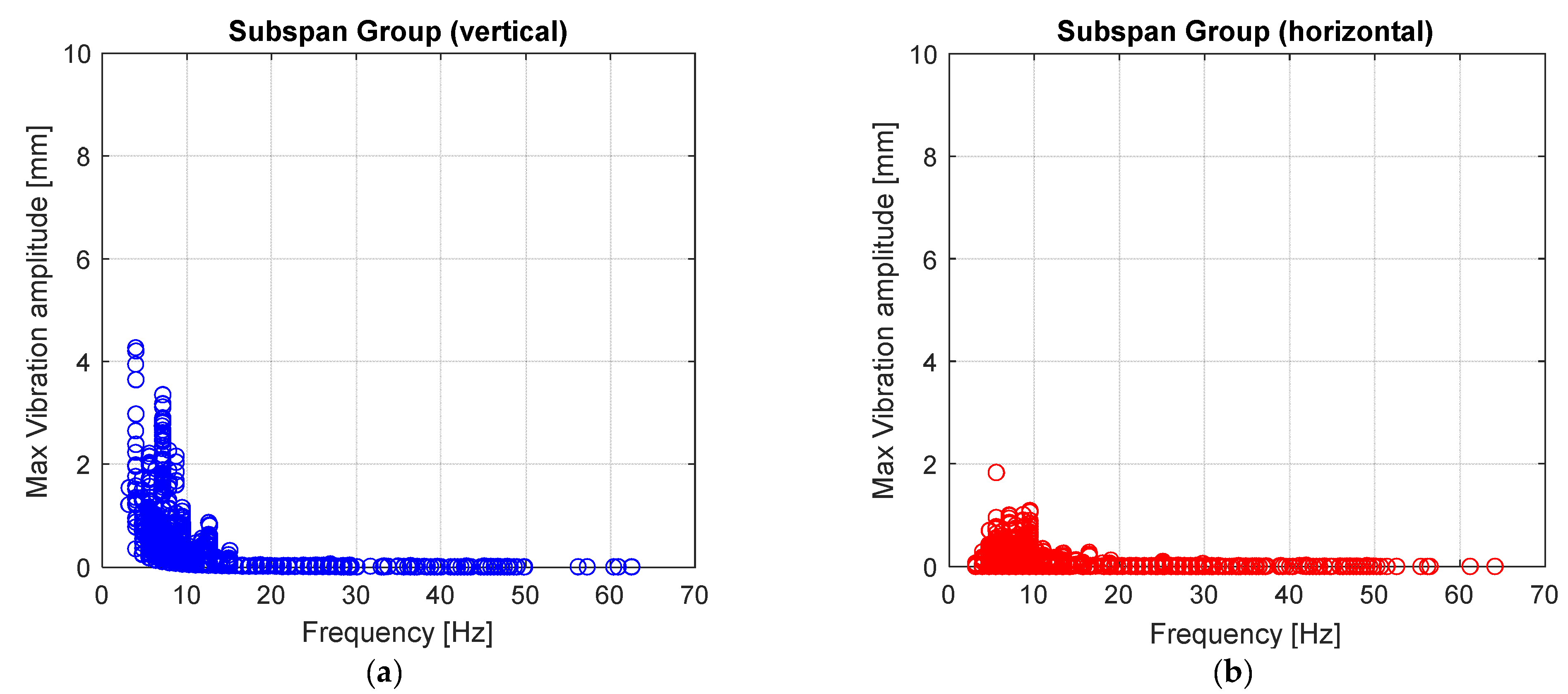 Sensors 22 08165 g019